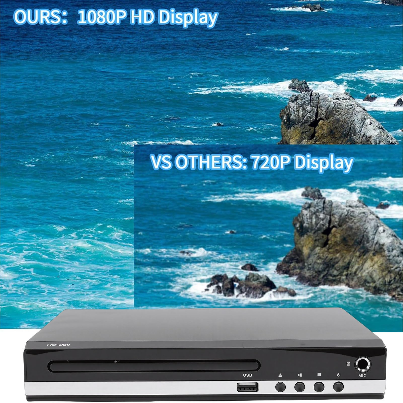 Tosuny Lettore DVD HDMI per TV Senza Regione, Lettore DVD HD 1080P con Telecomando e Porta HDMI/AV/USB, Riproduce di Tutte le Regioni e Multiformato, Compatibile con PAL/NTSC (BLACK)