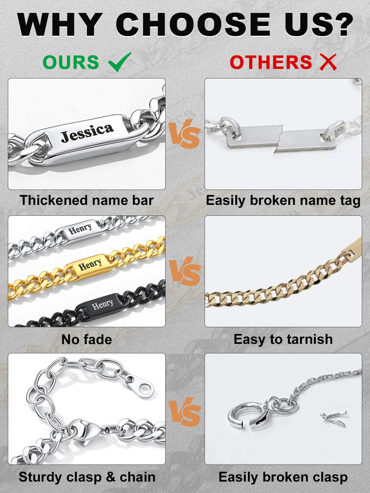 Custom4U Collier Personnalisé pour Homme avec 1-6 Prénoms Chaîne Cubaine Acier Inoxydable, Chaîne 5/7MM 45/50/55/60+5cm, Collier Argent/Or Cadeaux pour Hommes, Femmes et Famille