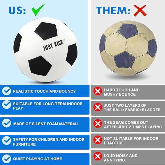 SRG Silent Foam Soccer Ball Airless Indoor House Ball for Quiet Training, Soft Durable Foam Design, Multi-Use for Dribbling Practice, Gift for Soccer Fans, Sizes 3/5 / 7