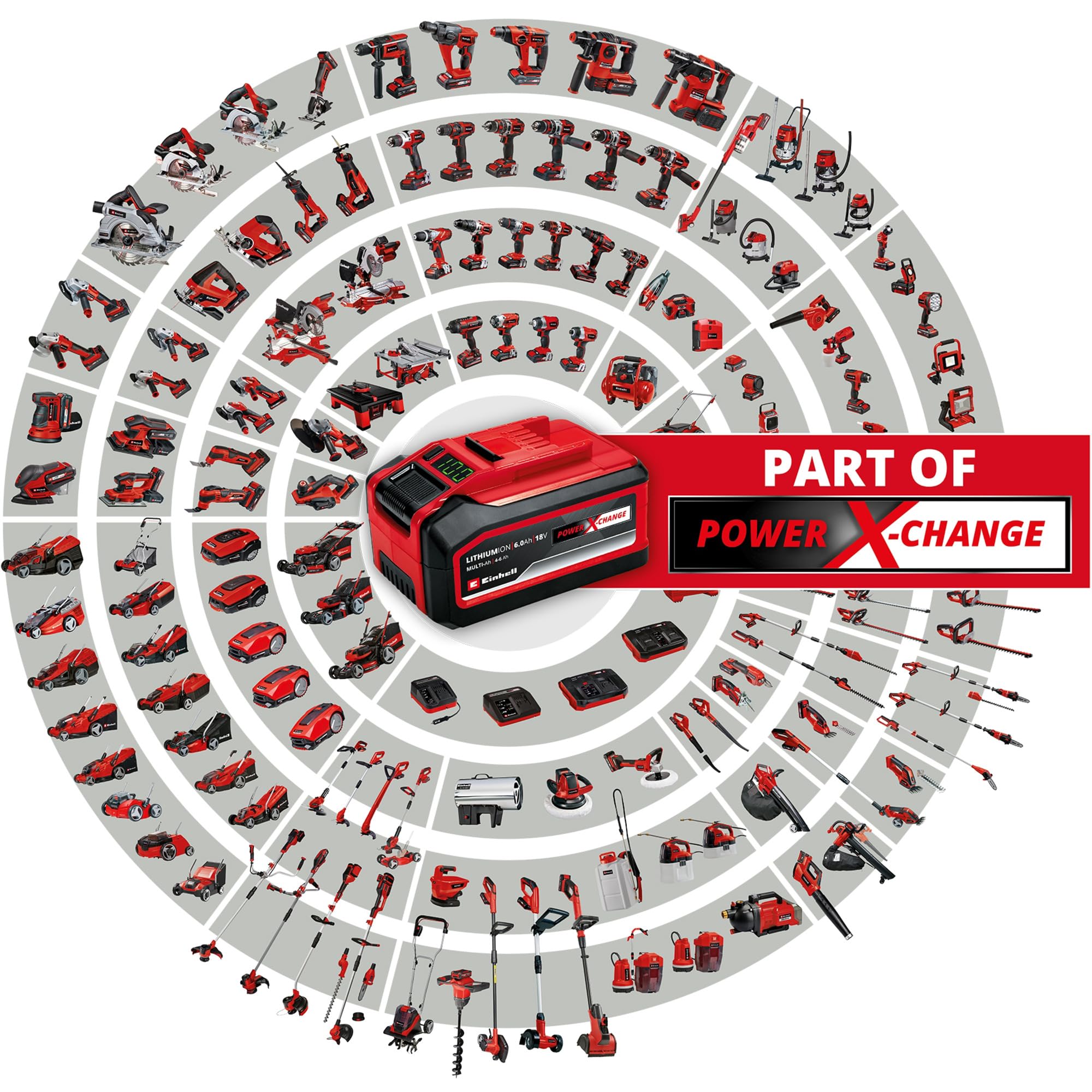 Einhell Kosiarka akumulatorowa GE-CM 36/33 Li Kit Power X-Change (Li-ion, 36 V, do 250 m², szerokość koszenia 33 cm, 5-stopniowa regulacja wysokości koszenia, w tym 2 akumulatory 2,5 Ah + 2 ładowarki)