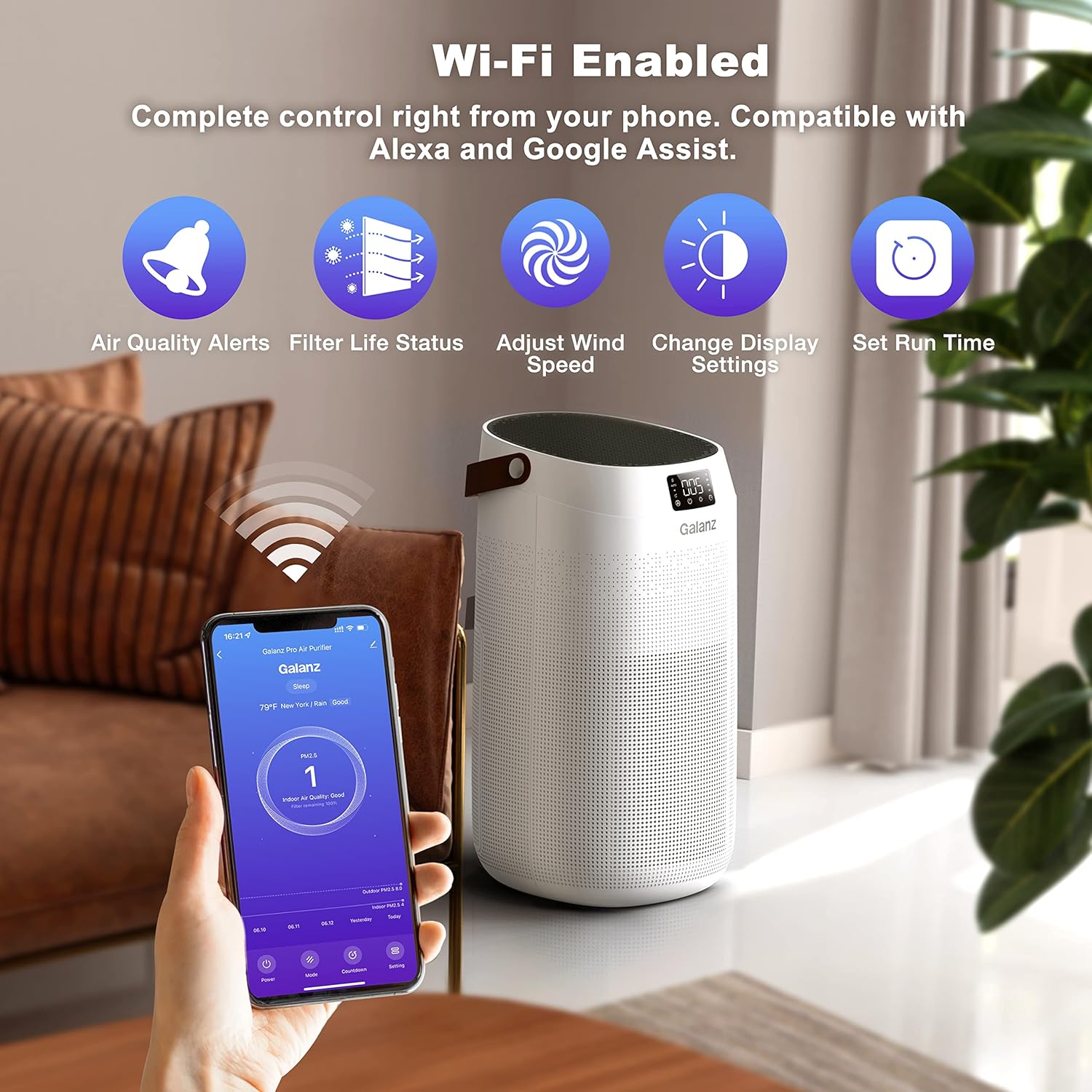 Galanz Pro Air Purifier, Smart WiFi, Auto Air Quality Monitor, 3-Stage H13 HEPA Filter for 875 sq ft Large Room, 99.99% of Particles, Pet Allergies, Mold, Smoke, White