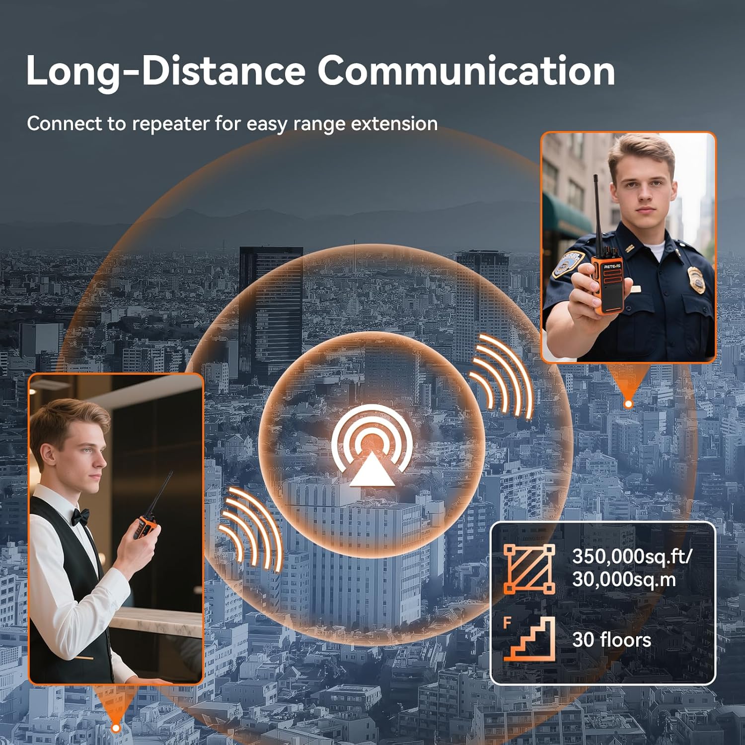 Retevis MateTalk C6 Walkie Talkies with Earpiece,Fast Charging Walkie Talkies Rechargeable with 6 Way Charger,Type-C,One-Key Pairing,VOX,Rugged 2 Way Radios Long Range for Work Hotel Security(6 Pack)