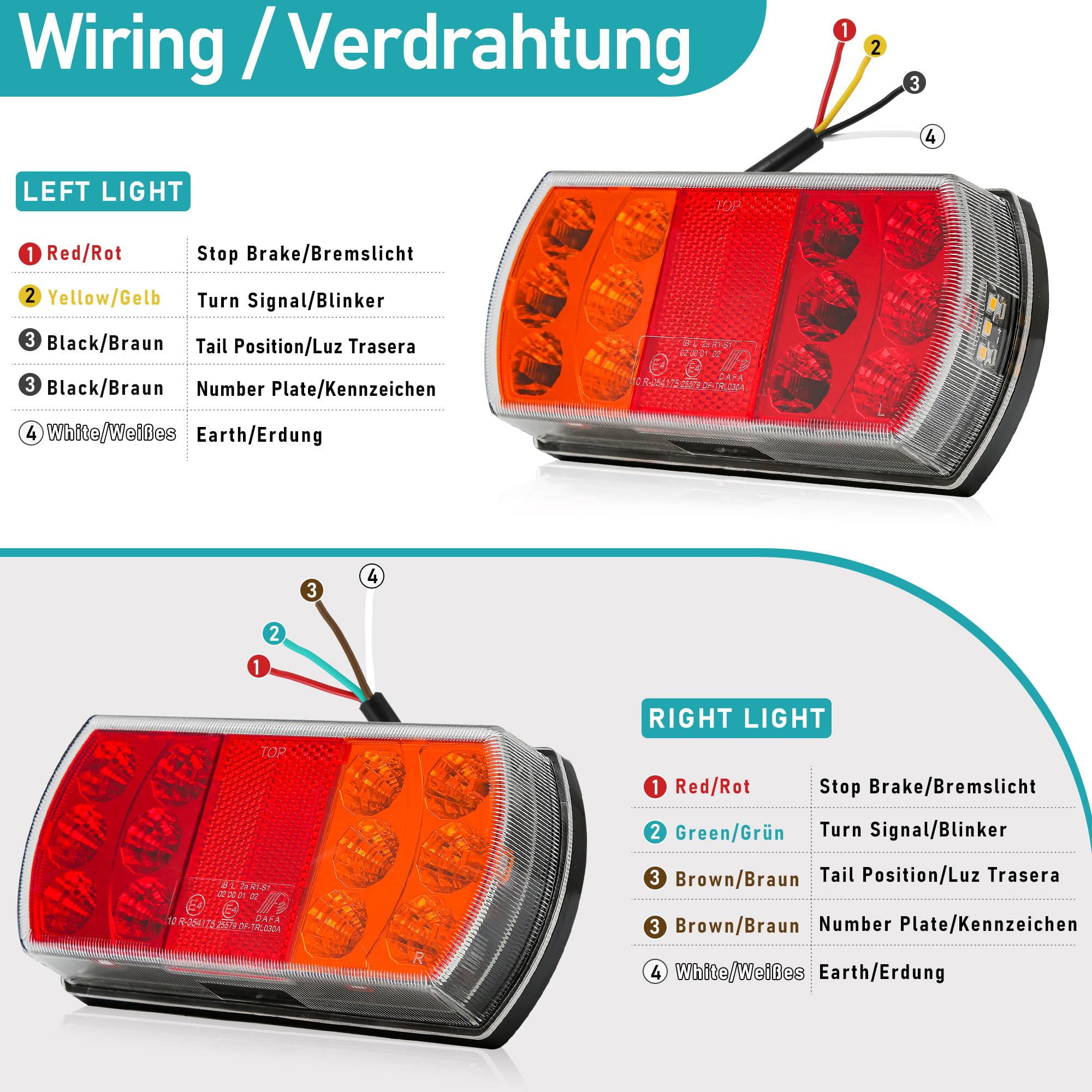 Fanali Rimorchio Led Set 12V 24V, IP67 Impermeabile Fanale Posteriore Rimorchio 4 Funzioni con Luci Targa & Riflettore per Rimorchio, Camion, Camper, Furgone, Omologati ECE