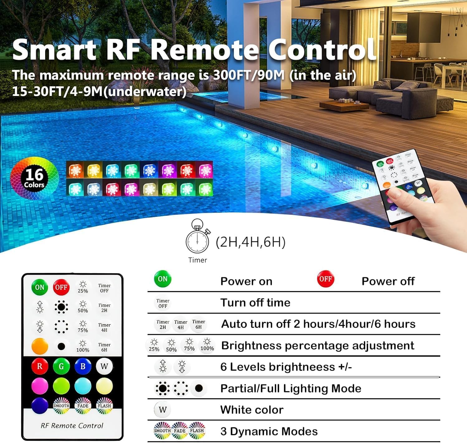 HL Poolbeleuchtung Unterwasser Licht mit Fernbedienung,RGB Pool Lichter Schwimmend, Pool Magnetic Beleuchtung für Schwimmbad,Teichbeleuchtung, Brunnen, Teich, Aquarium, Party Deko,2 Stück