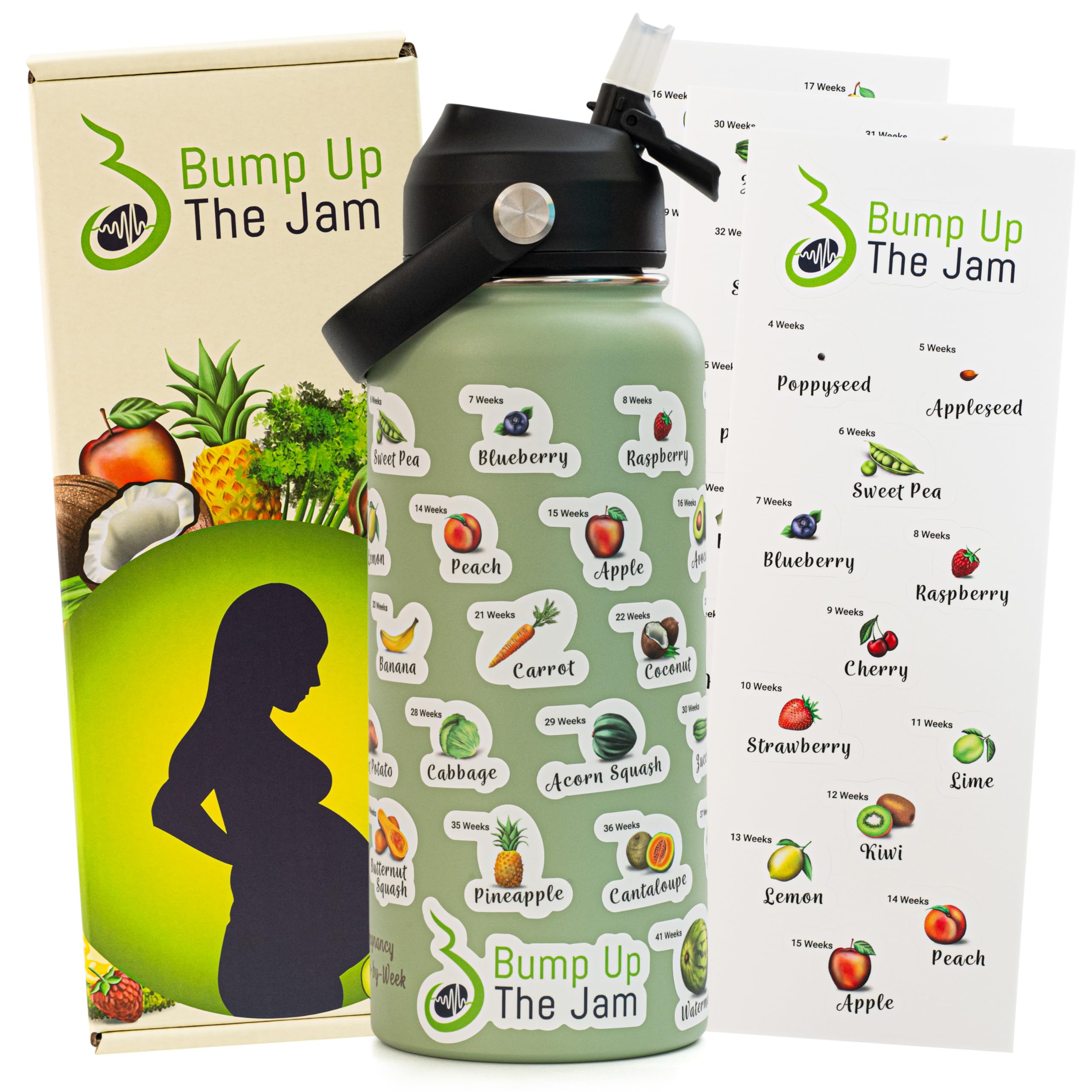 Pregnancy Water Bottle Tracker - 32 Ounce Stainless Steel - Includes Weekly Pregnancy Tracker Stickers Pale Mint Color
