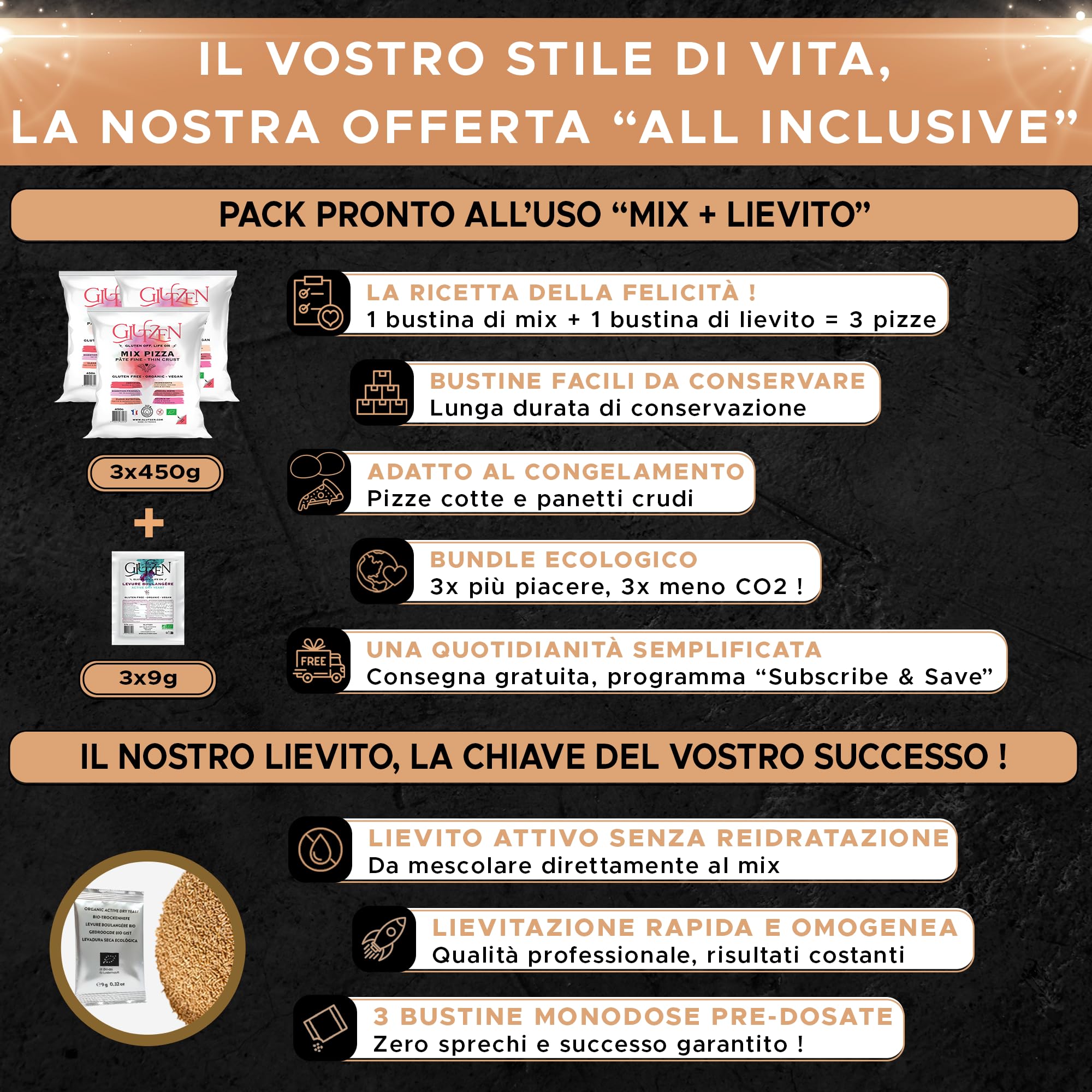 Pizza Senza Glutine Bio GLUTZEN. Mix Impasto Sottile e Croccante. Base Pizza Senza Impasto. Lievito incluso. Miscela di Farine Senza Glutine, Celiaco, Senza Allergeni, Vegan, FODMAP.