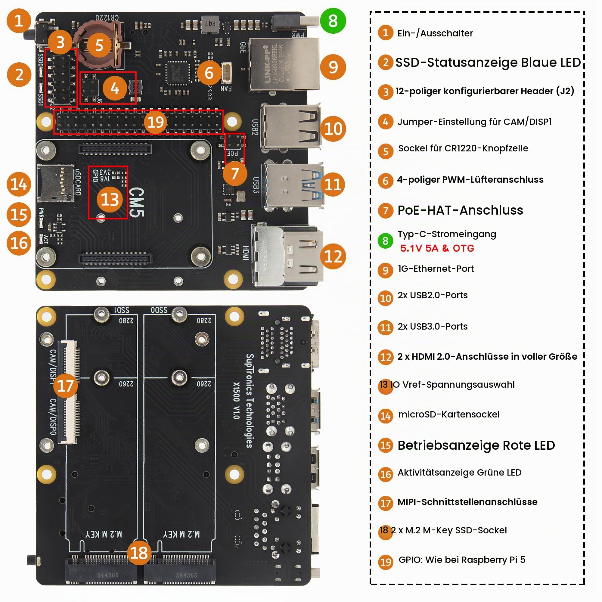 Geekworm X1500 CM5 IO Carrier Board for Raspberry Pi Compute Module 5