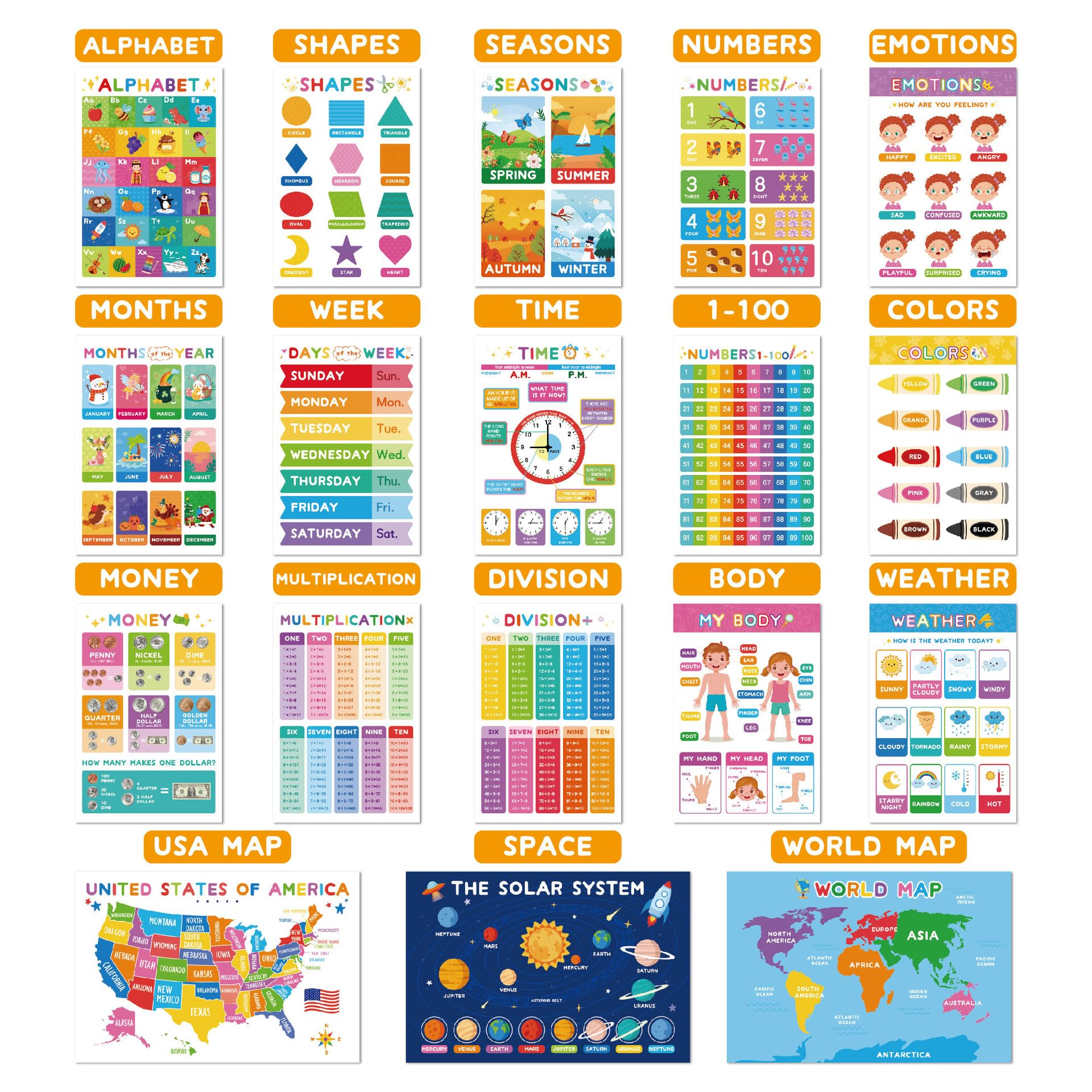 Yizzen 18 Pcs Educational Poster, Times Tables Alphabet Posters, Visual Timetable, Wall Home Schooling Supplies, Days of The Week Chart, Number World Map Space Math Abc Learning (18)