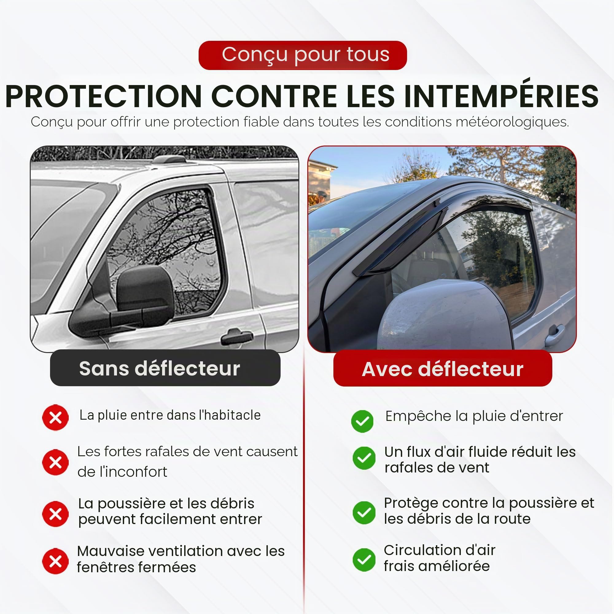 Compatible avec : déflecteurs d'air Ford Transit Custom 2023+ et visières de fenêtre VW Transporter T7 (à partir de 2025) – Lot de 2 déflecteurs extérieurs teintés de qualité supérieure pour