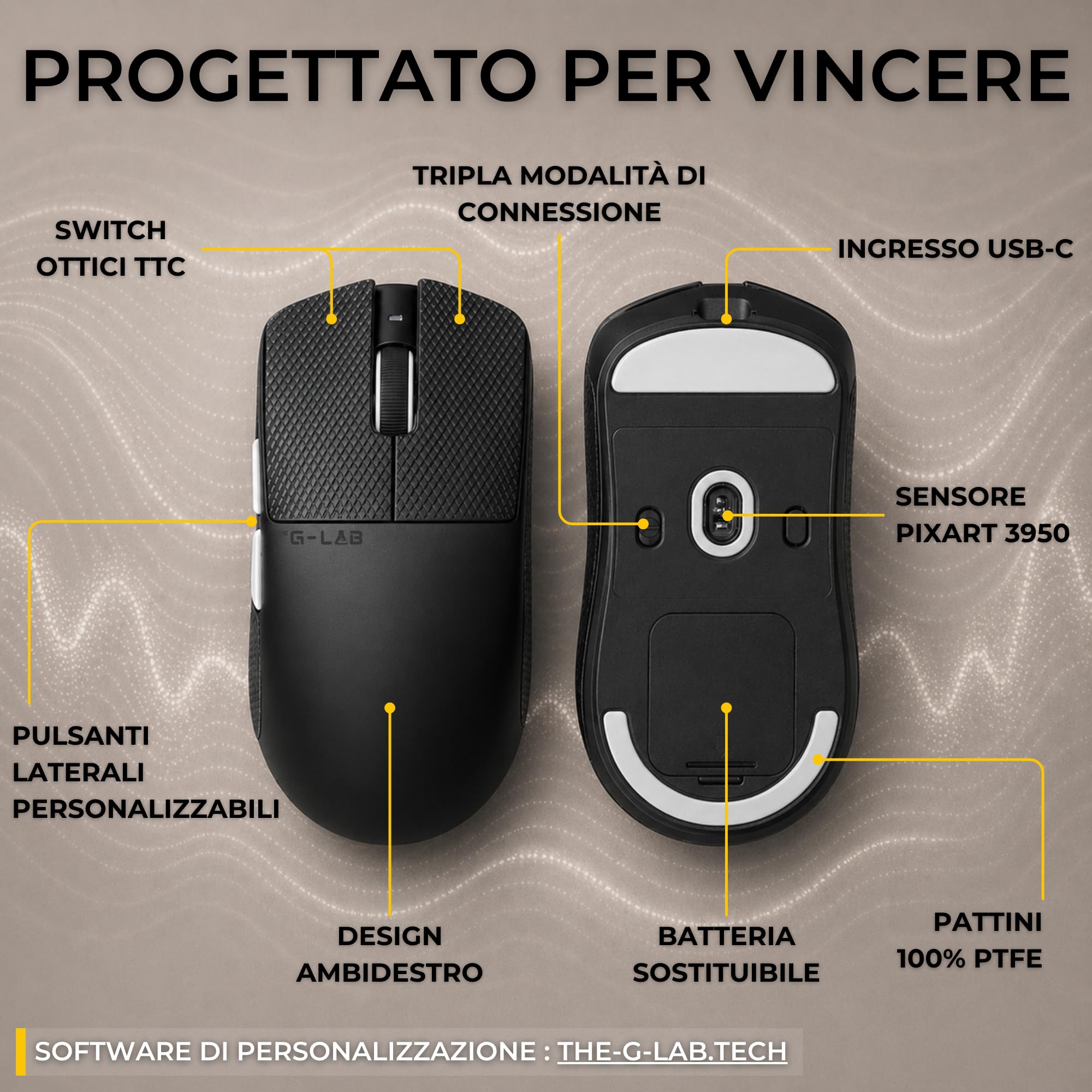 THE G-LAB Kult Elite M150 - Mouse Gaming Sensore Ottico PixArt 3950, 30.000 DPI, 8.000 Hz - Mouse Wireless Tri-Mode 2,4 GHz/Bluetooth/Cablato - 200 Ore di Autonomia, 2 Batterie e Grip - Software