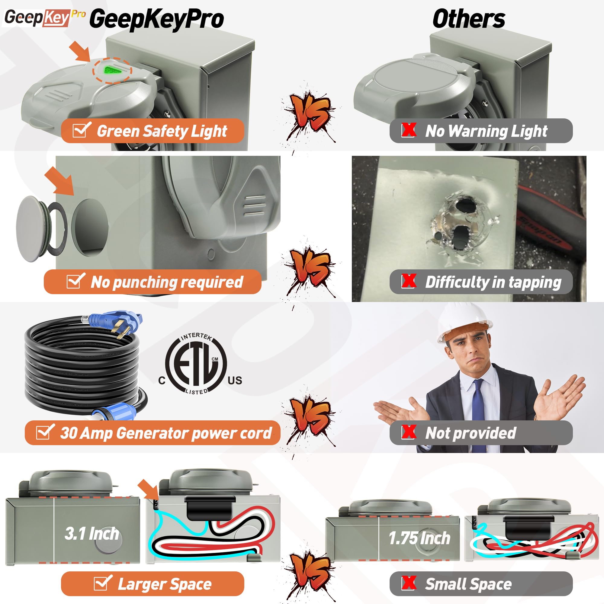 Cable generador de 30 amperios y caja de entrada de alimentación [preperforada], cables de generador de 25 pies, 30 amperios, 125/250 voltios, 7500 vatios, cable de alimentación del generador NEMA L14