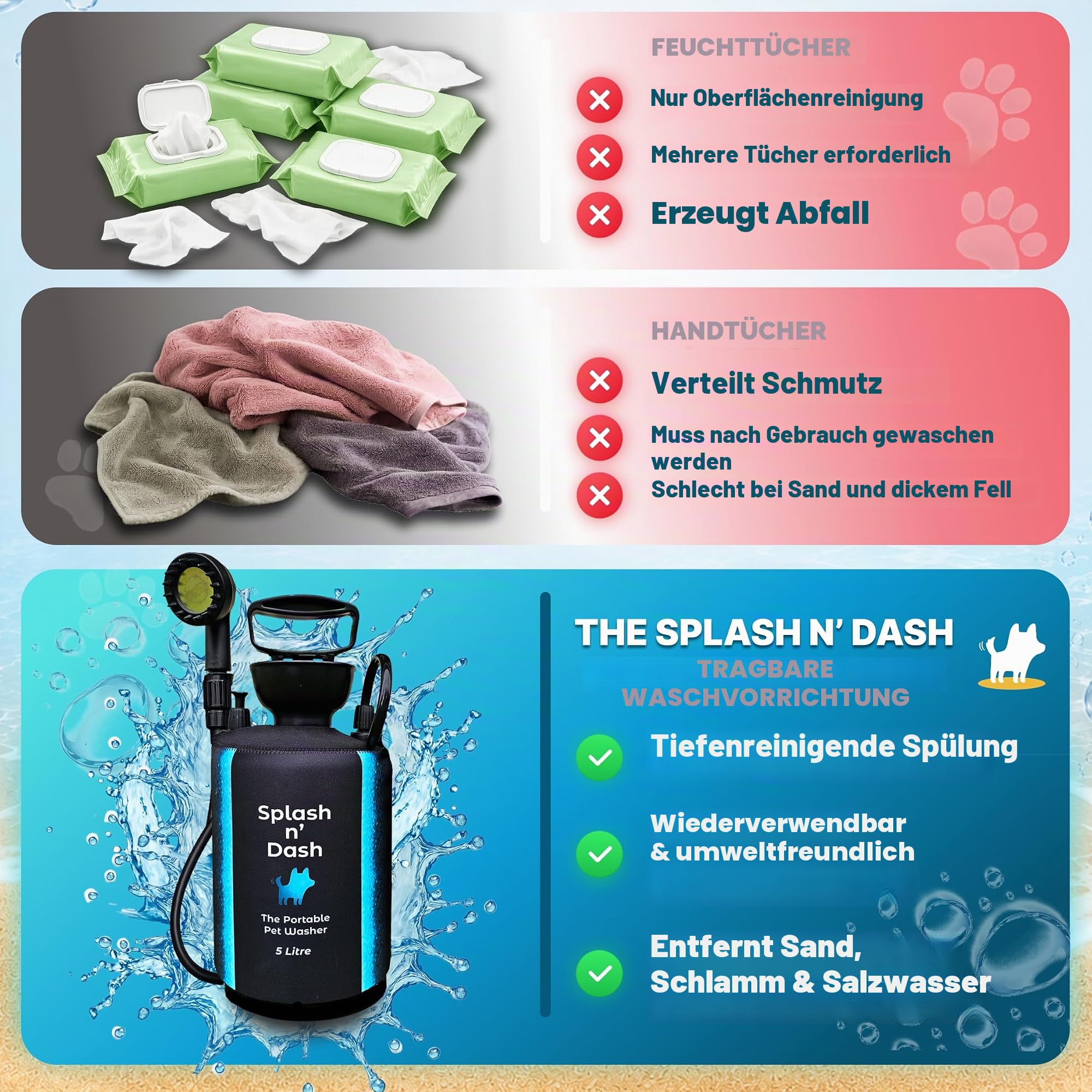Splash n' Dash 5 Liter Tragbare Hundedusche - Manuelles Duschset mit Bürstenkopf & Neoprenmantel - Tragbare Hundewaschanlage für Zuhause, Reisen oder Outdoor