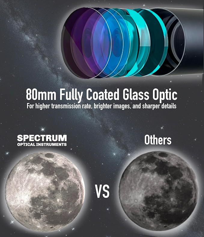 Telescopio refractor Spectrum Optical Instruments 80 mm EQ miniatura 4