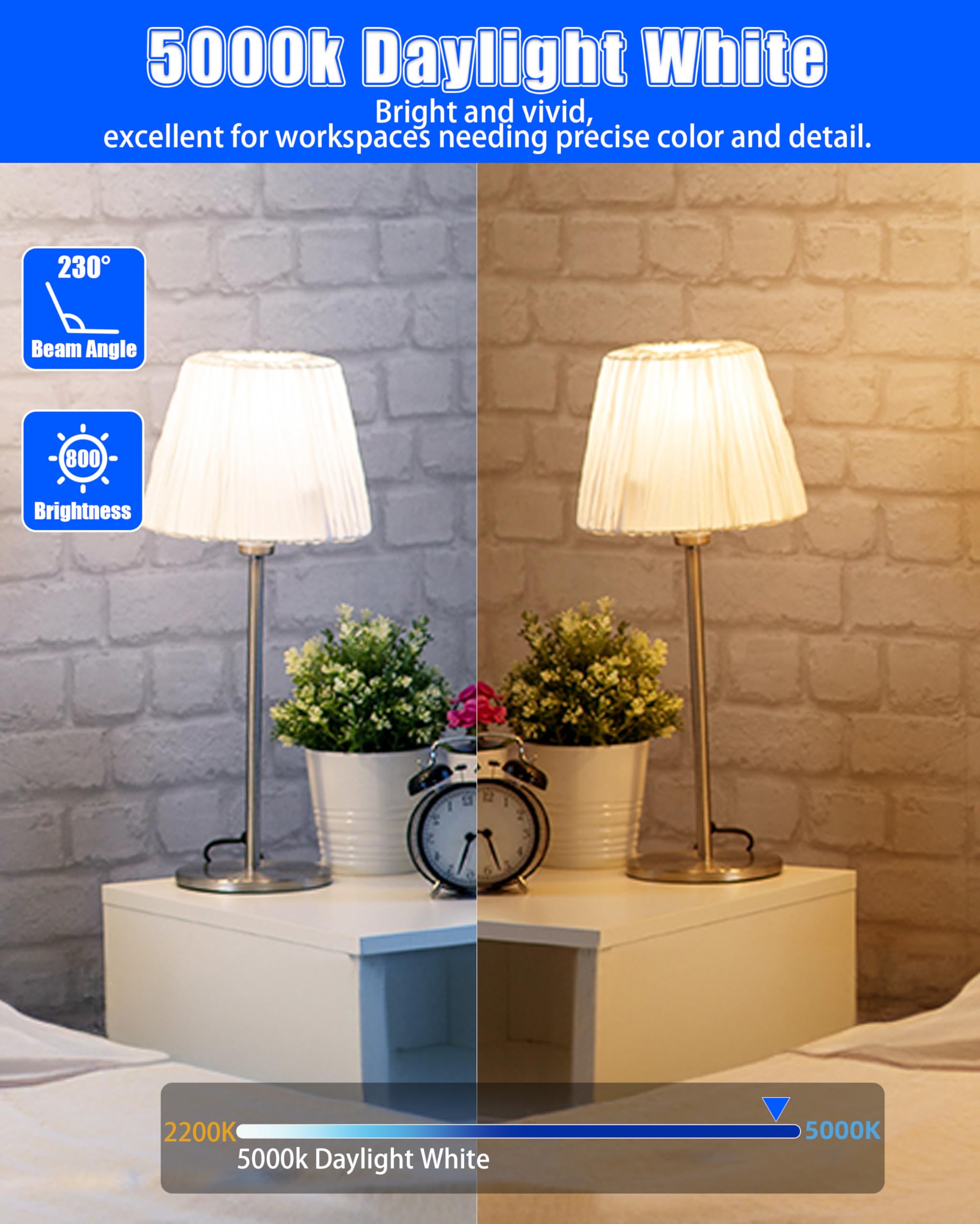 120 Pack Mastery Mart A19 LED Light Bulbs 60W Equivalent 9 5W Dimmable Flicker-Free 800 Lumens 5000K Bright — view 5