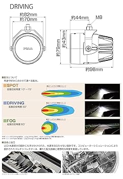 Amazon | PIAA(ピア) 後付けランプ LED ドライビング配光 イオン