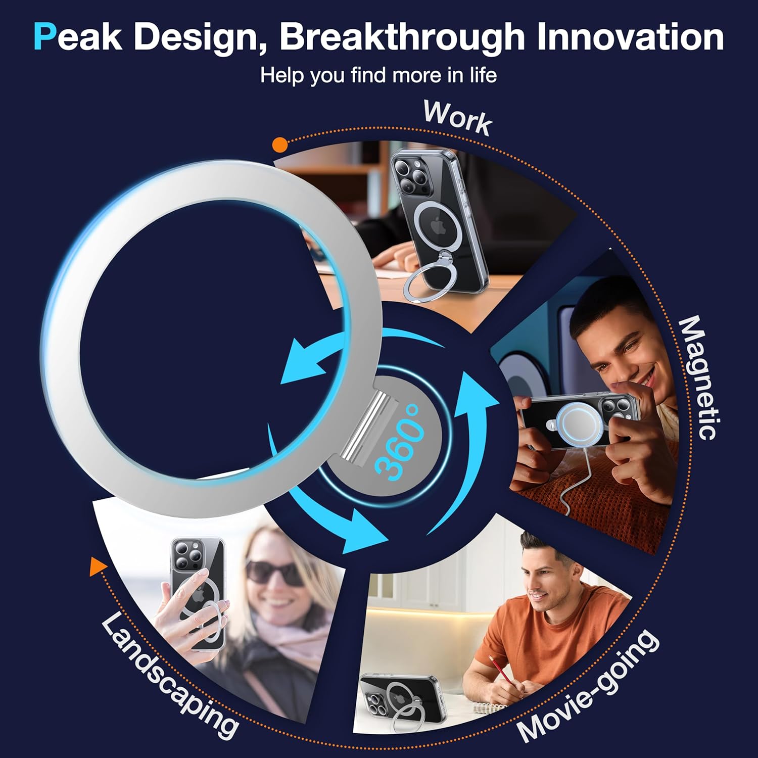 360°Rotatable Magnetic Ring for iPhone 14 Pro Max Case with MagSafe[Non-Slip Texture Edge][Built-in Kickstand][Military Shockproof][Anti-Yellowing] Transparent Soft Silicone Bumper Slim,Clear - Image 7