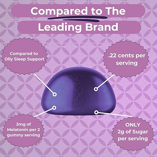 Miniatura 5 de Best Health Gomitas de melatonina, melatonina por porción para apoyar el sueño*, con L-teanina y botánicos, sabor natural a menta y mora