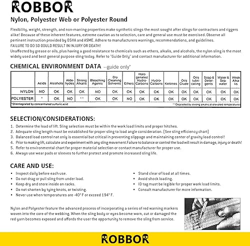 Miniatura 3 de Correas de cabrestante de 2 pulgadas y 7 pies, correas de cabrestante de 13,000 libras con ojos reforzados, correas de remolque de recuperación de