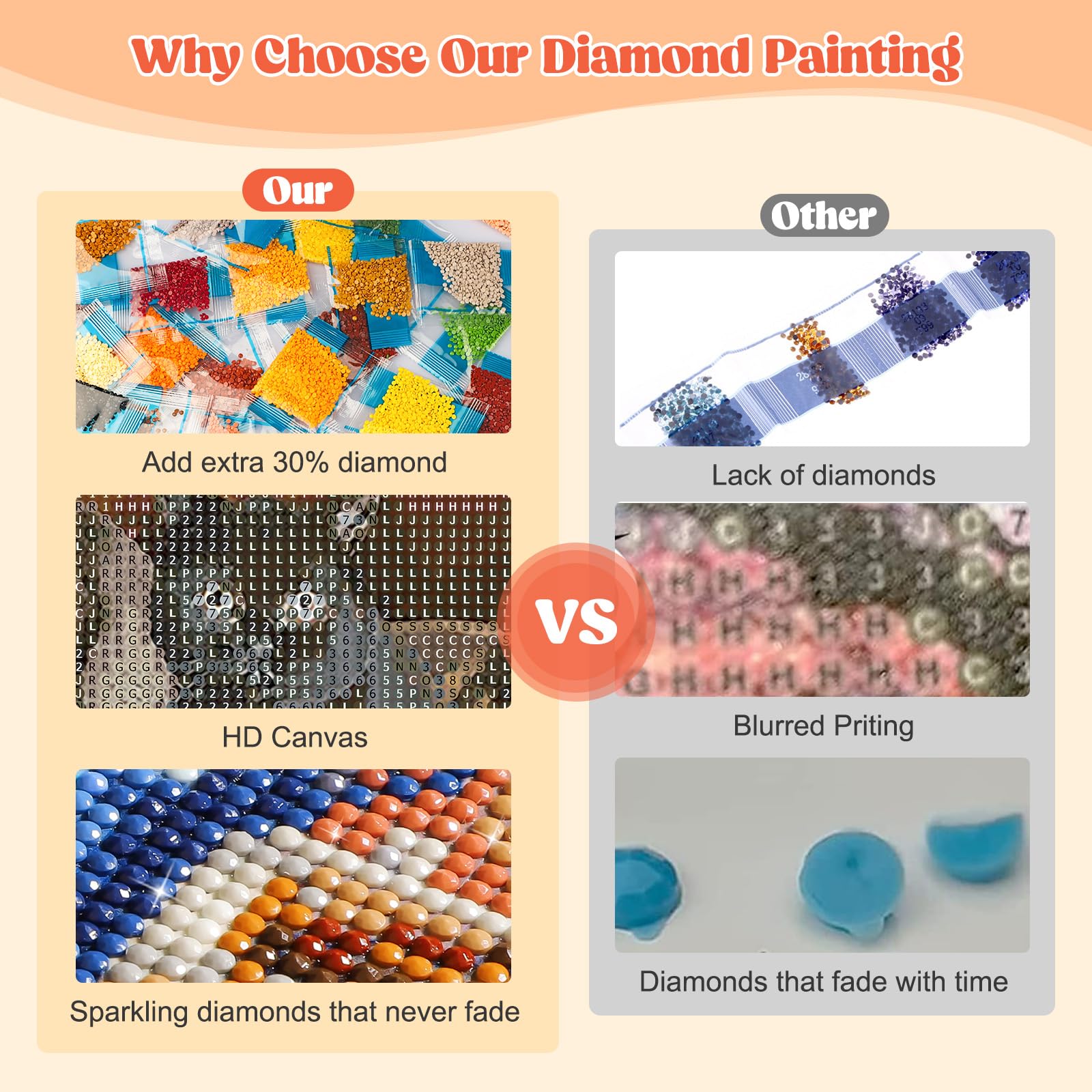 MEIYUDA 5D DIY Diamond Painting Art Kits Adult Cats Tiger Reflections - Image 4