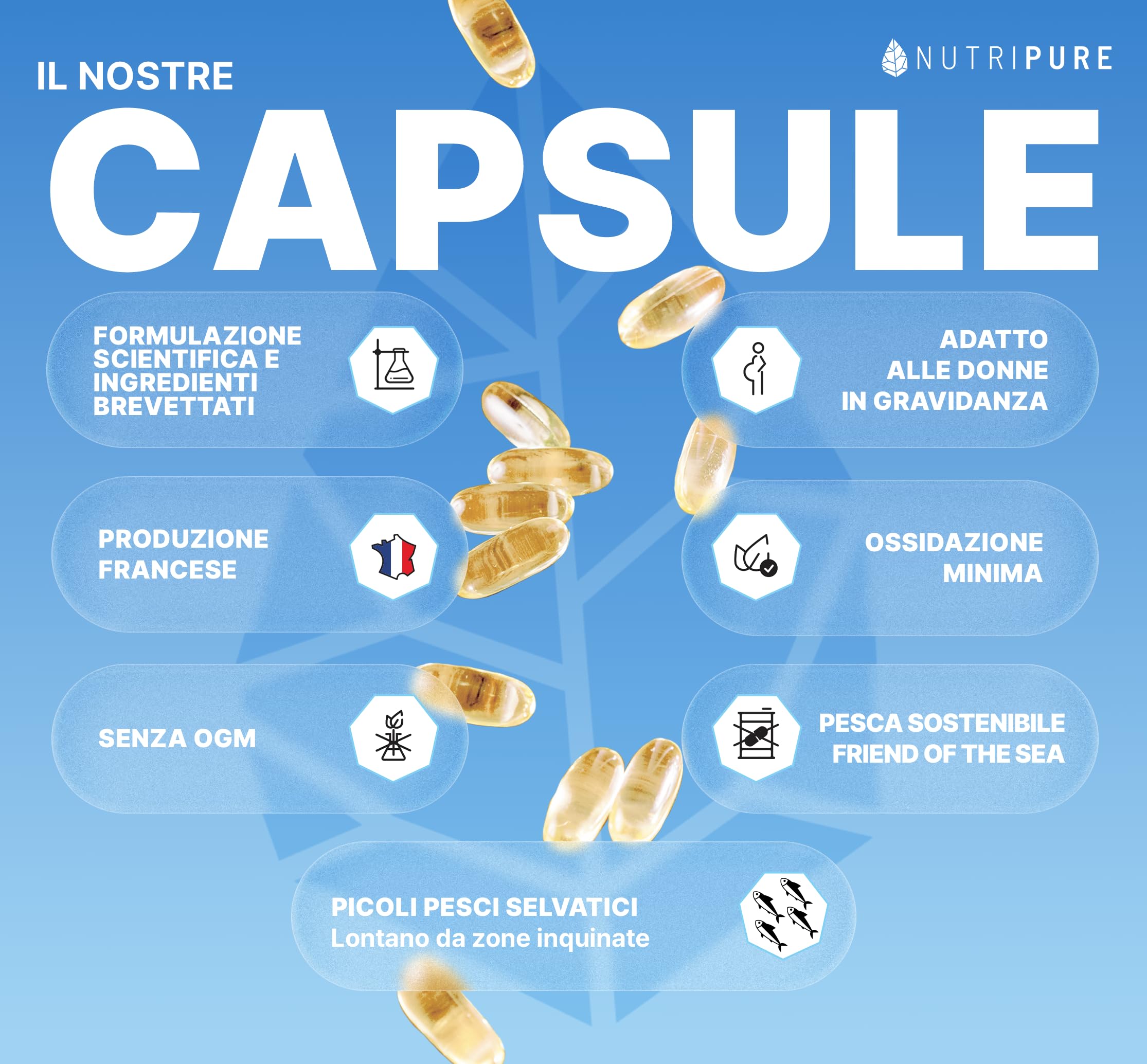 Omega 3 3000mg | Integratore alimentare per le difese immunitarie | Olio di pesce certificato | Alta concentrazione di EPA e DHA | Altamente biodisponibile | 270 capsule | Made in France | Nutripure