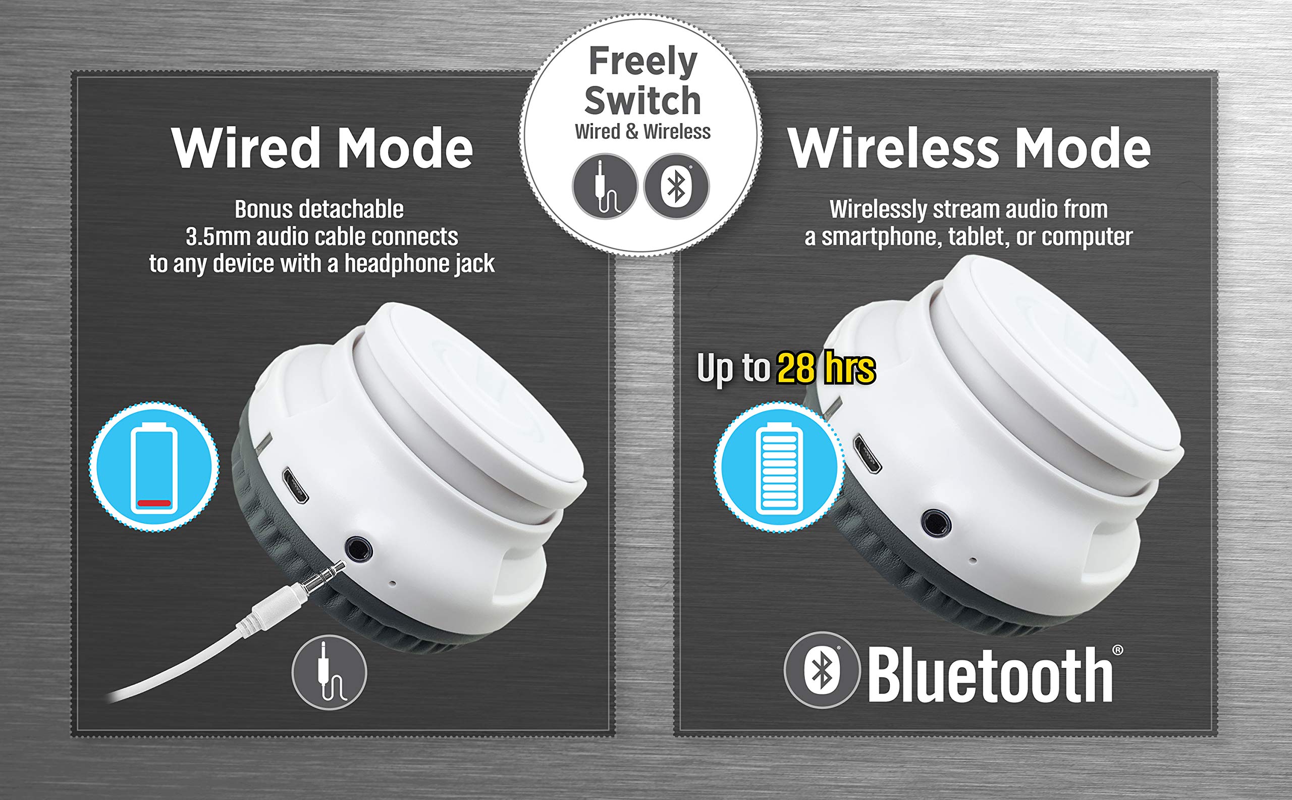 eKids Cuffie Bluetooth per bambini, cuffie wireless con microfono, include cavo AUX, volume ridotto, cuffie pieghevoli per bambini, per scuola, casa o viaggi