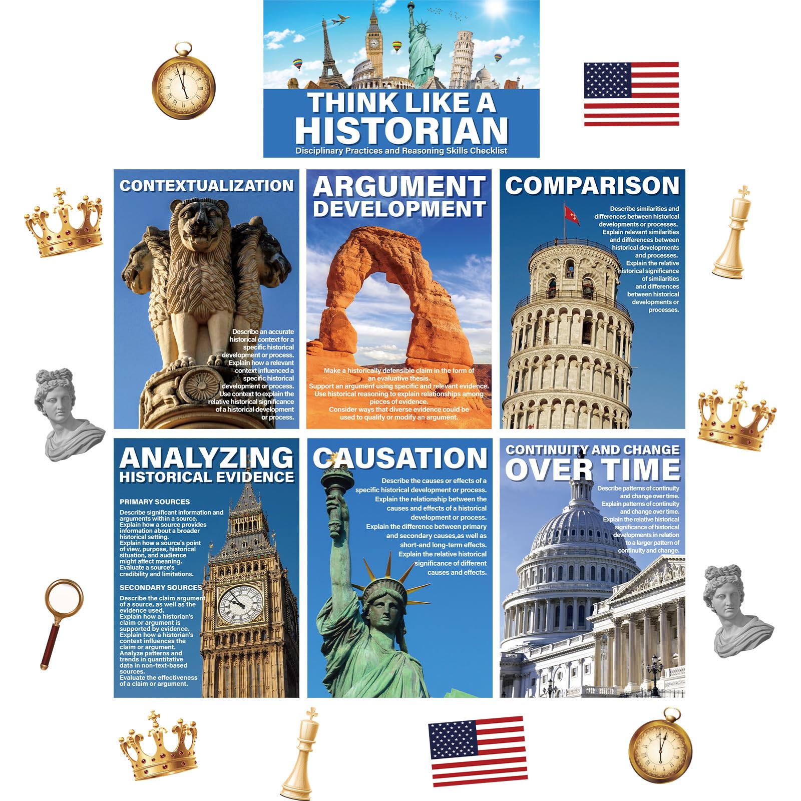 19 Pcs Social Studies Classroom Decorations Civilizations Poster with Cutouts Think Like a Historian Poster for Middle School High School Office Home Classroom Supplies