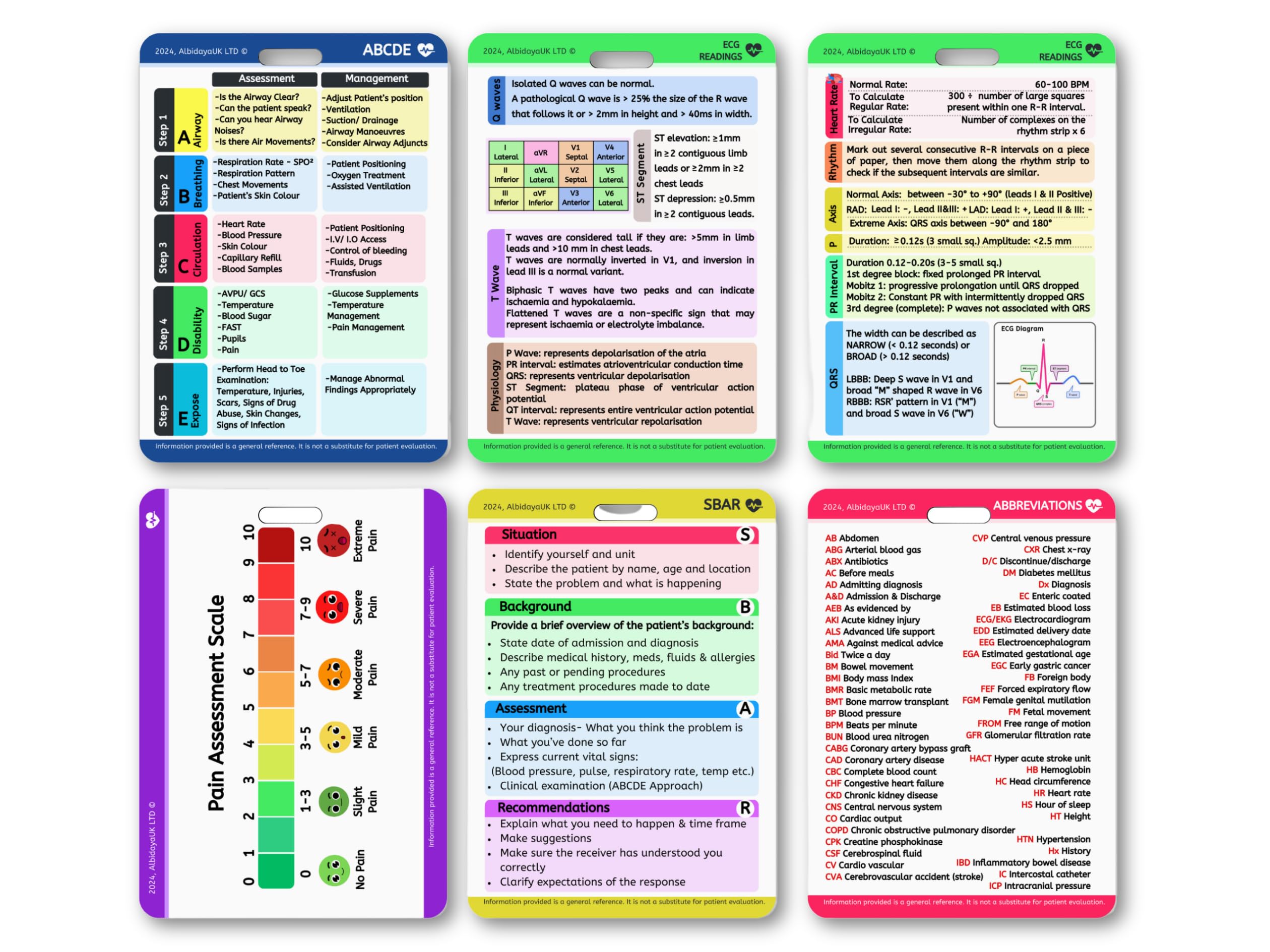 Set di carte di riferimento per assistenza medica infermieristica, credenziali sanitarie per studenti, note di riferimento infermieristico, carte di infermieristica, carte di badge clinico, educativo