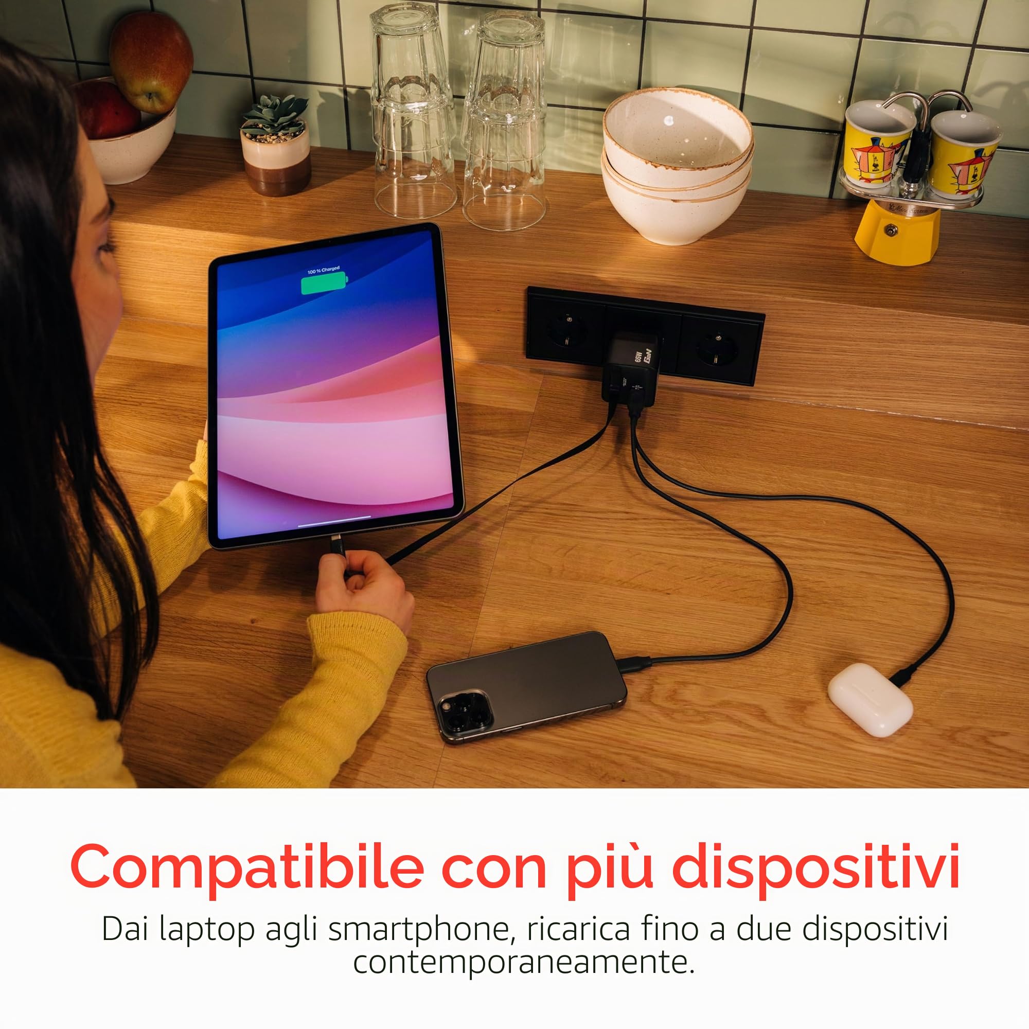 GAN CHARGER 2 PORT 65W MINI