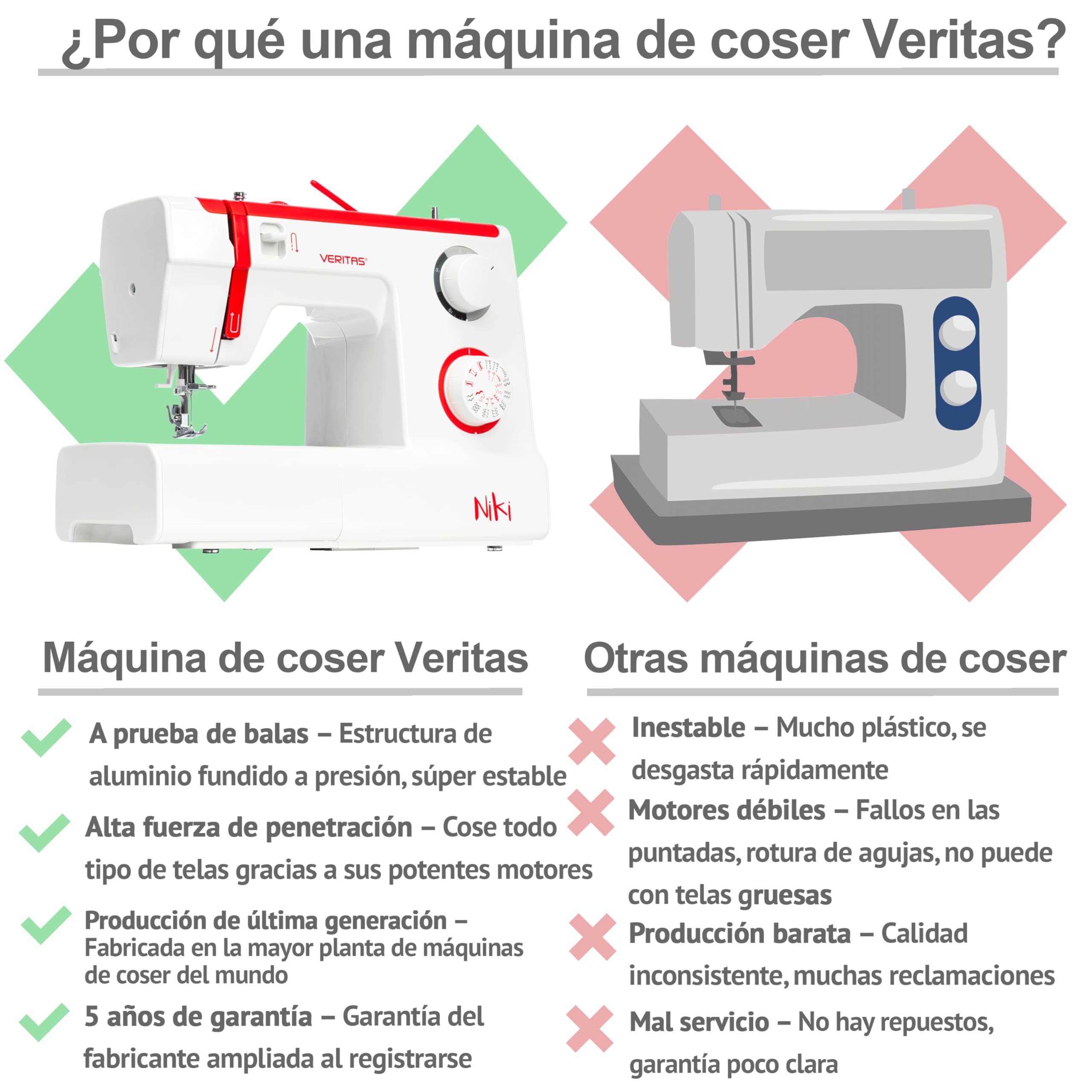 VERITAS Máquina de coser Niki I 23 programas de costura I Ayuda para enhebrar I Tensión automática del hilo & Cortador de hilo I Longitud del punto ajustable I Luz LED para coser (blanco-rojo)