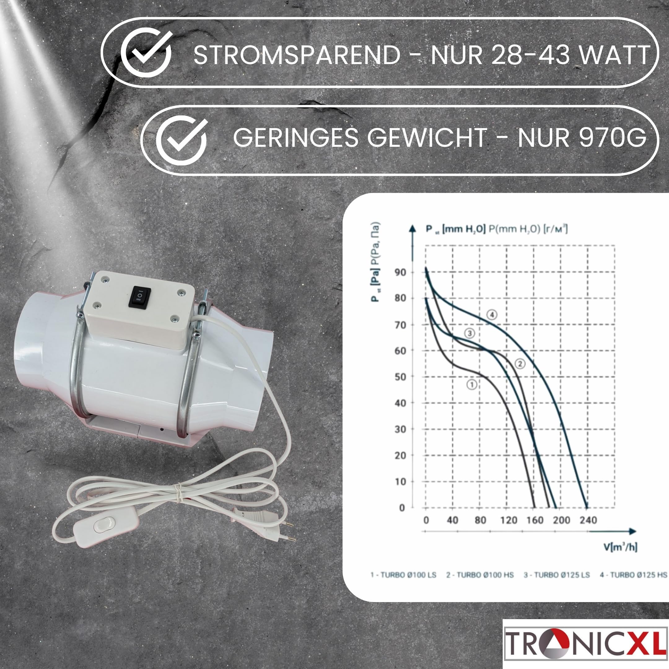 TronicXL Turboventilator Axial Rohrventilator regelbar mit Ein Ausschalter regelbar und Kabel 100mm leise Rohrlüfter Abluftventilator Abluft Zuluft Lüfter Ventilator Bad Garage Keller Wand Einbau