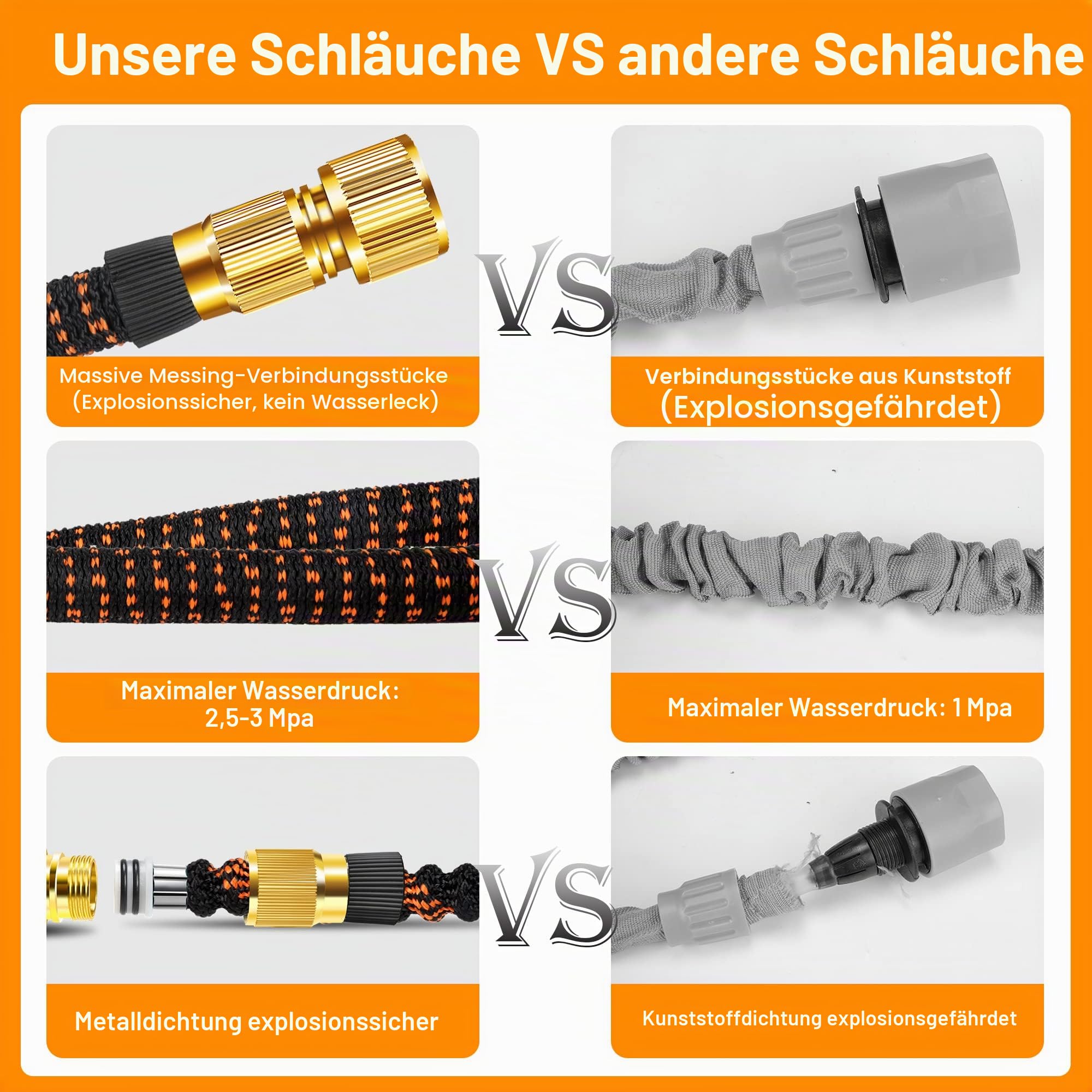 flexibler Gartenschlauch, ausdehnbarer Wasserschlauch mit 10 Sprühmuster-Düsen und massiven Messinganschlüssen, Gewebe 3750D, Strapazierfähiger Gartenschlauch mit 4-lagigem Latexkern-30m/100ft