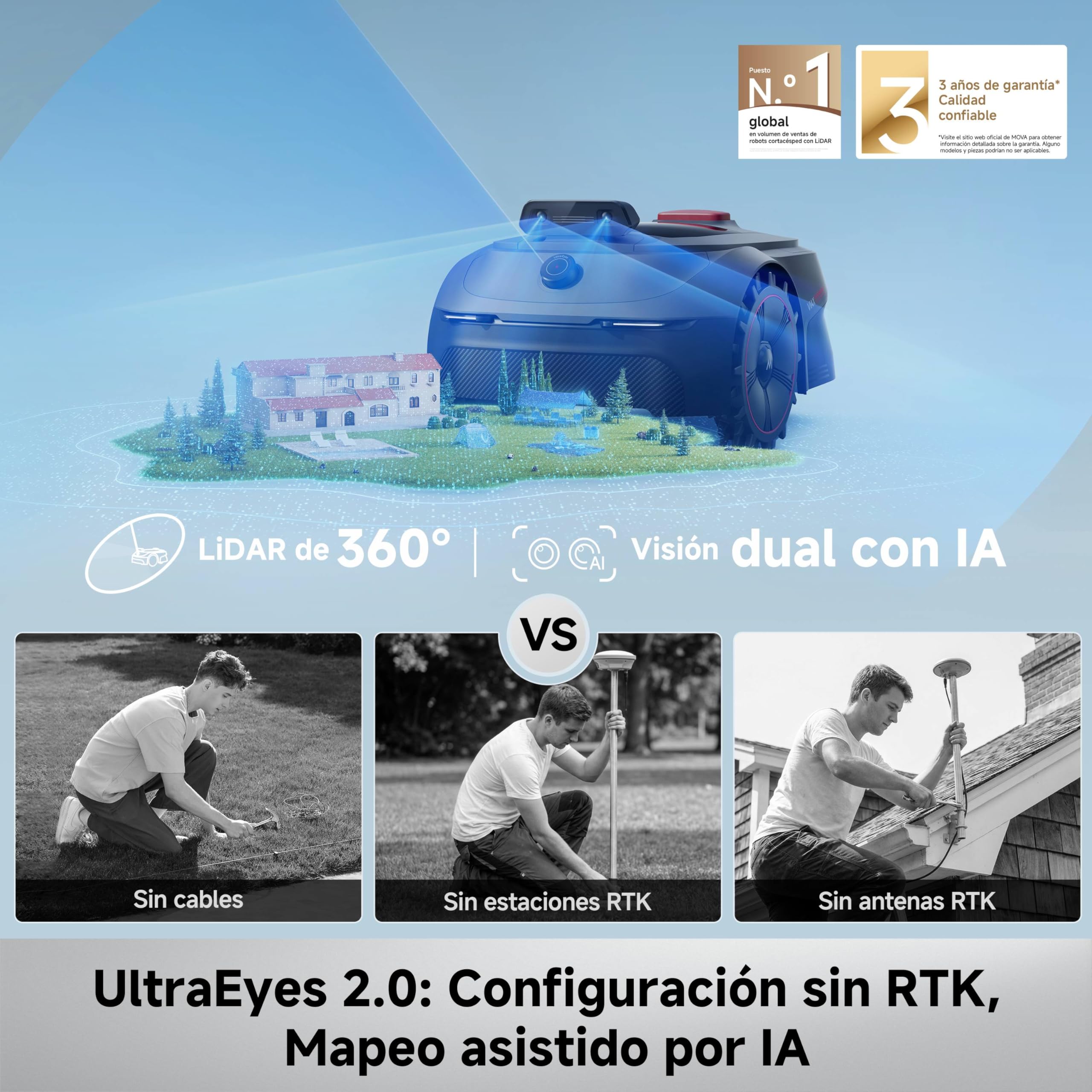 MOVA ViAX 500, Robot cortacésped, mapeo de 600 ㎡, mapeo automático con IA sin RTK, LiDAR de 360° + Visión Dual con IA, esquivación de obstáculos Inteligente, trayectorias en Forma de U