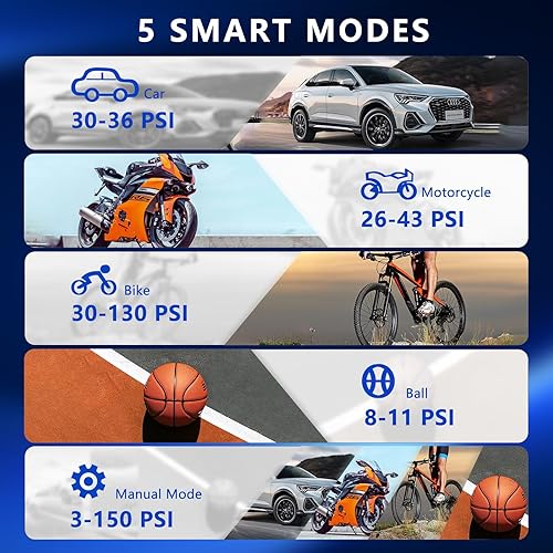 Miniatura 7 de Compresor de aire portátil para inflador de neumáticos, bomba de aire TRUEPIN para neumáticos de automóvil con manómetro de neumáticos de 150 PSI,