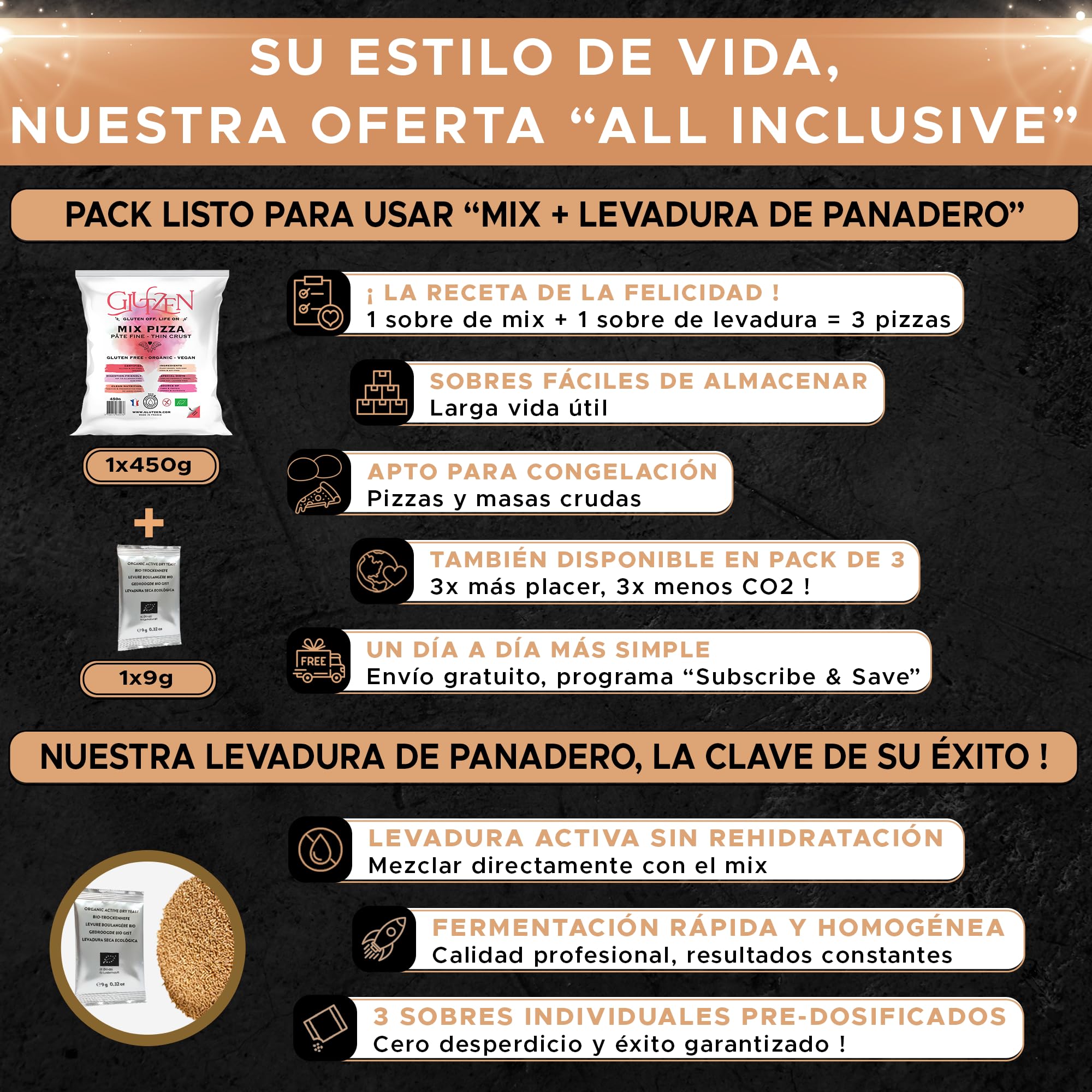 GLUTZEN Pizza Sin Gluten Bio Mix Masa Fina y Crujiente Base Sin Amasado Levadura Incluida Harinas Vegano FODMAP
