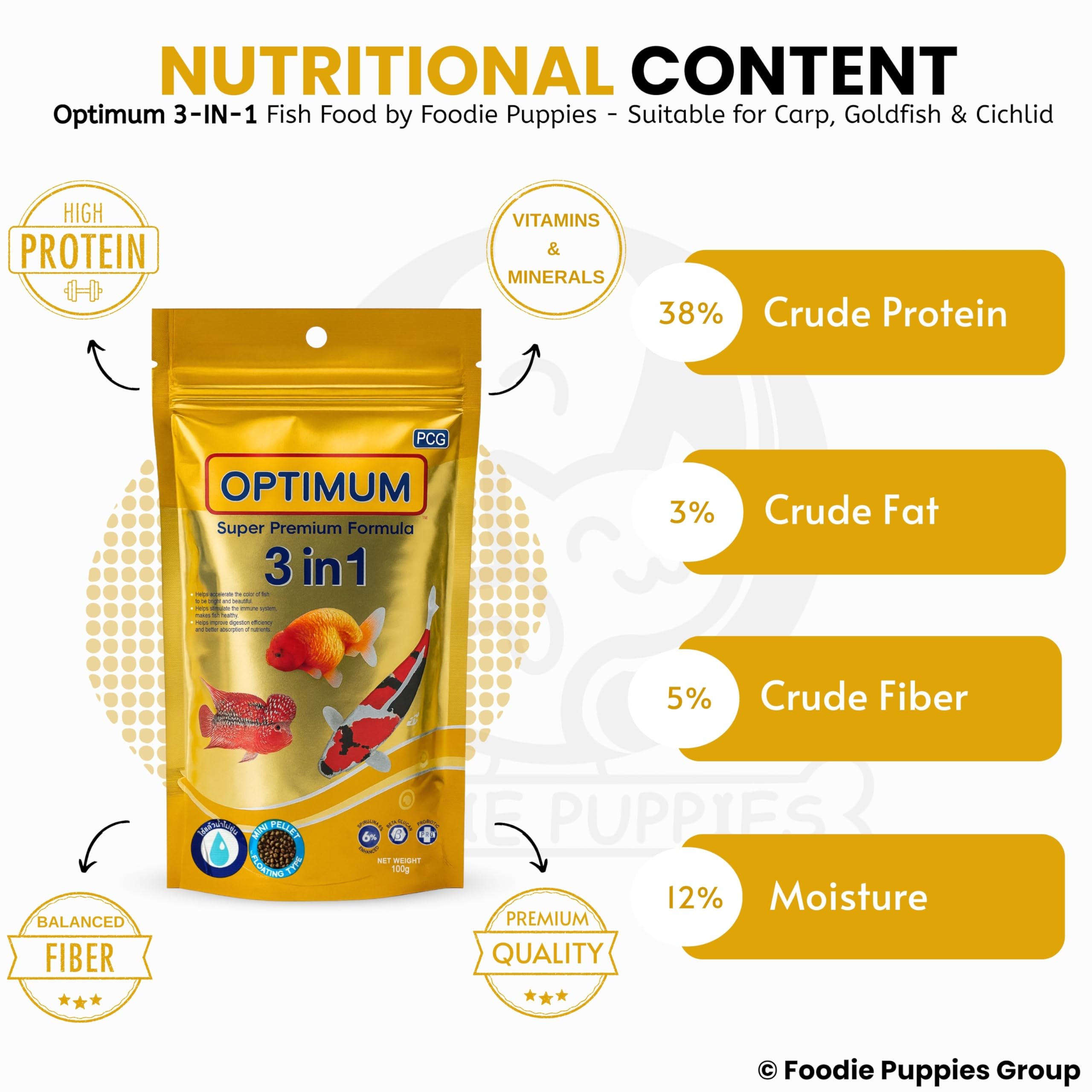 Foodie Puppies Optimum 3-in-1 6% Spirulina Fish Food - 100gm, Pack of 12 | Premium Formula Fish Food for Carp, Goldfish, and Cichlid Spirulina Floating Type Mini Pellet with Free Key Ring 2