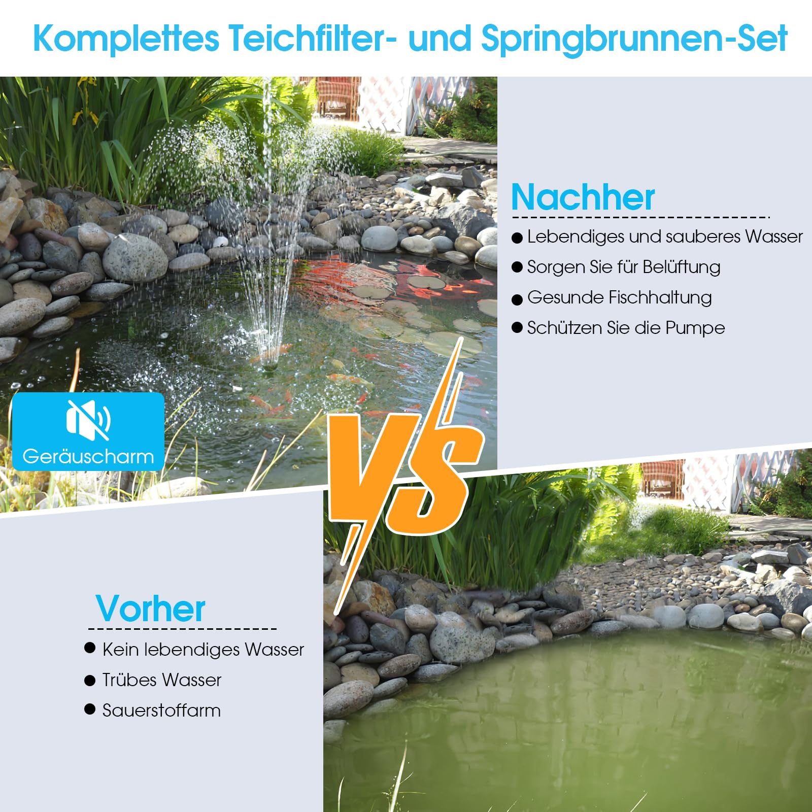 POPOSOAP 40W Teichfilter Solar mit Springbrunnenpumpe, 1620 L/h Komplettes Teichfiltrations- und Solarbrunnen-Set für kleine Gartenteiche, Aquarien und Wasserspiele