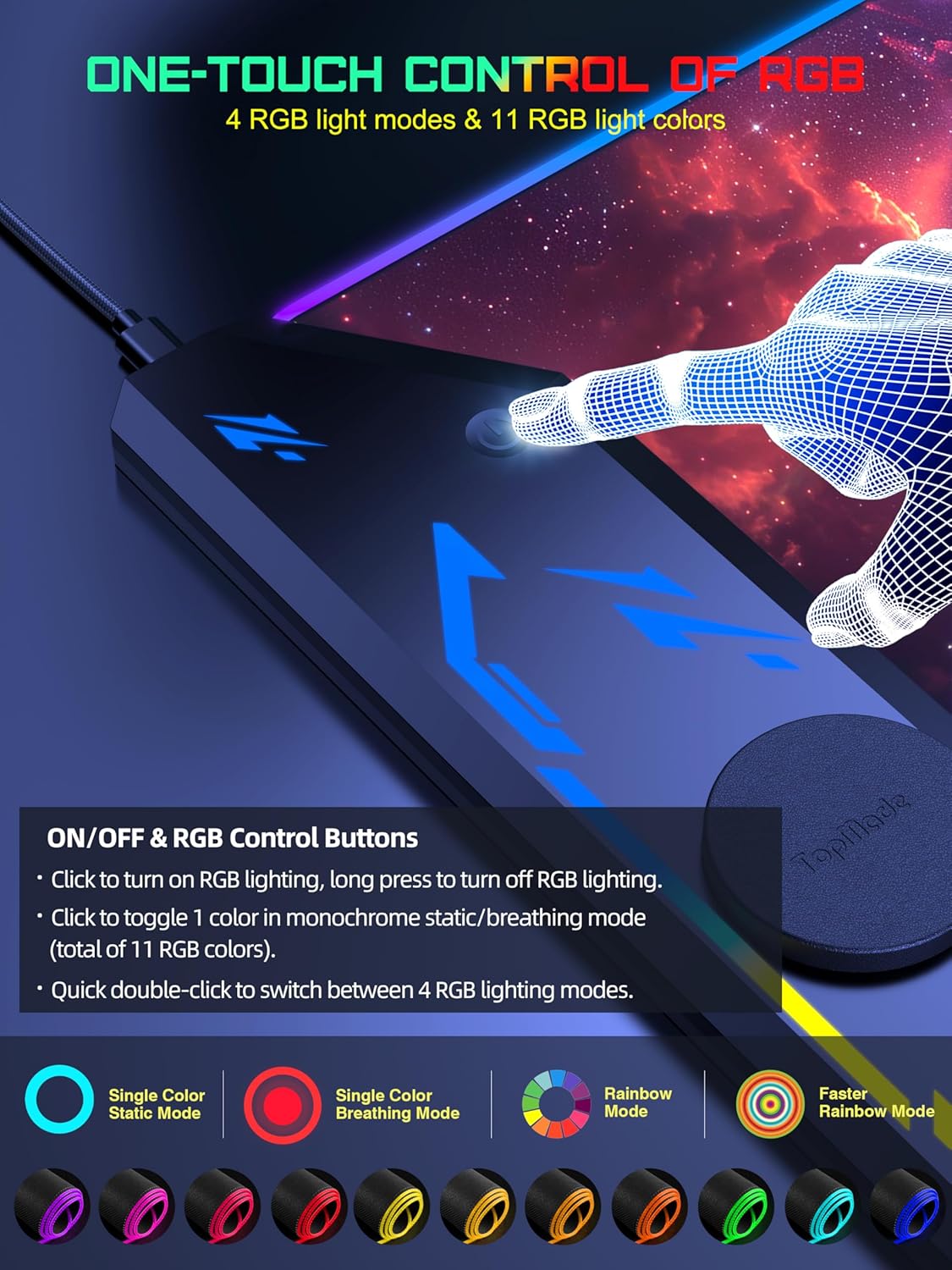 TopMade Wireless Charging Mouse Pad, RGB Gaming Mousepad, 35.4" x 15.8" Extra Large Waterproof Keyboard Desk Pad, Computer Desk Mat, Red Nebula (Includes 20W PD Power Adapter & 6.56ft Woven Cable)