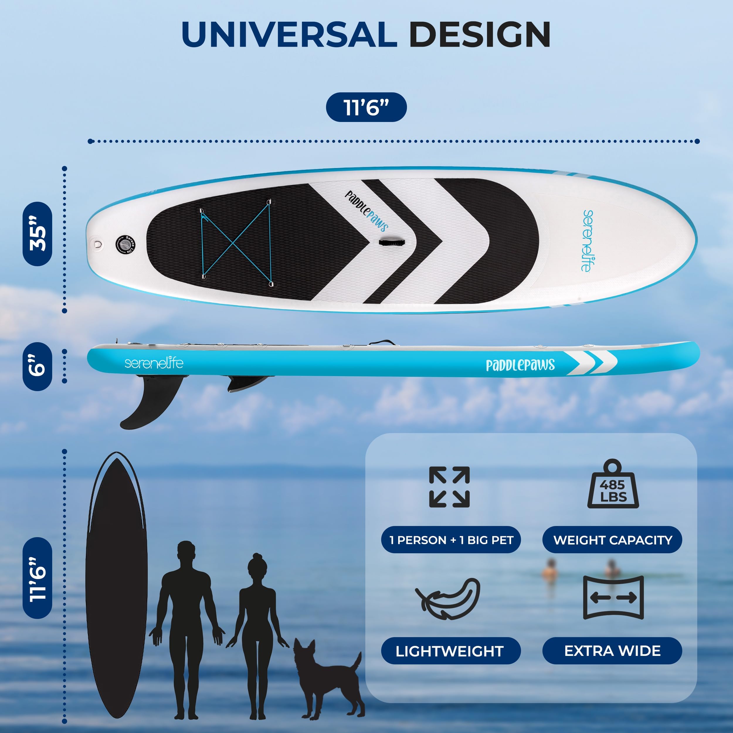 SereneLife dmuchana deska SUP 11’6” przyjazna dla zwierząt – paddleboard dla dorosłych i wspólnych przejażdżek ze zwierzętami – szerokość 35”, akcesoria premium SUP, udźwig 485 lbs