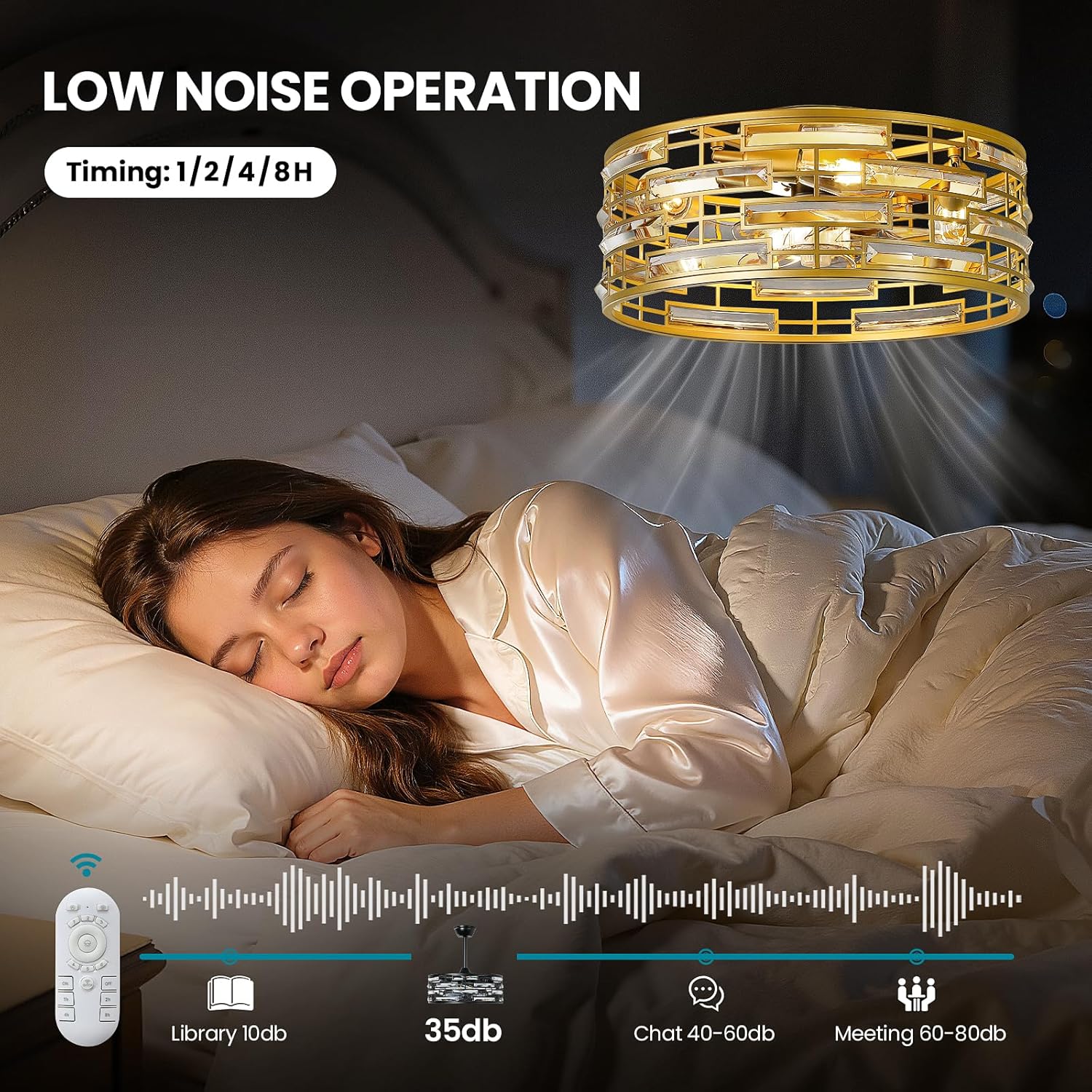 Flush Mount Ceiling Fans Lights: 18.9'' Caged Low Profile Fandelier with Remote/6 Speeds/Timer Gold Crystal Modern Chandelier Fan Light Bedroom Ventilador de Techo for Kitchen Living Dining Room Foyer