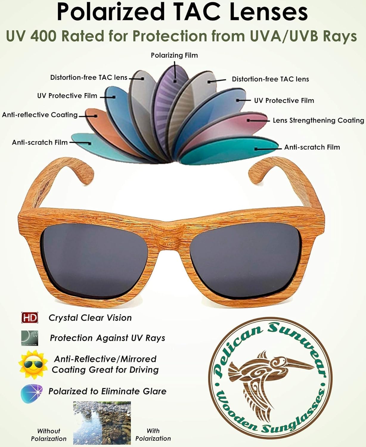 Wood Sunglasses | Polarized | Vintage Wooden Frame | UV Protection | Bamboo Case - Image 4