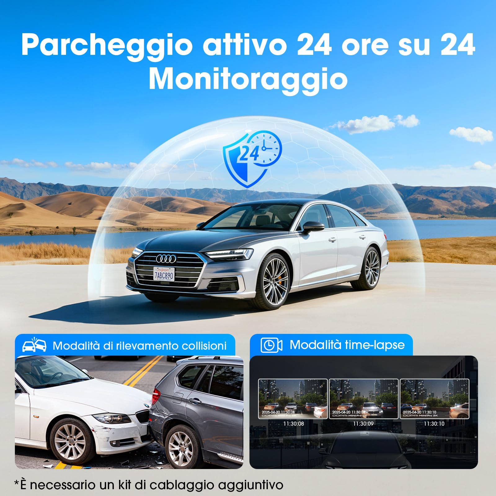 DDPAI MINI Pro 4K Dash Cam Auto, Camera 2160P, Ruotabile a 360°, Scheda da 64 GB Inclusa, Visione Notturna, 24H Monitor Parcheggio, 5.8G WiFi 6, Registrazione in Loop, Controllo App, Supercondensatore