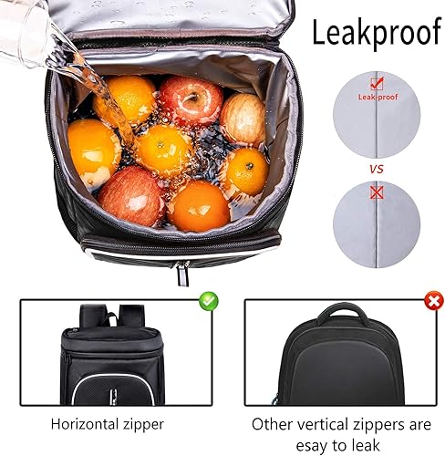 Miniatura 2 de FORICH Mochila térmica suave aislada, impermeable, a prueba de fugas, portátil, pequeña, para trabajo, almuerzo, viajes, playa, camping, senderismo,