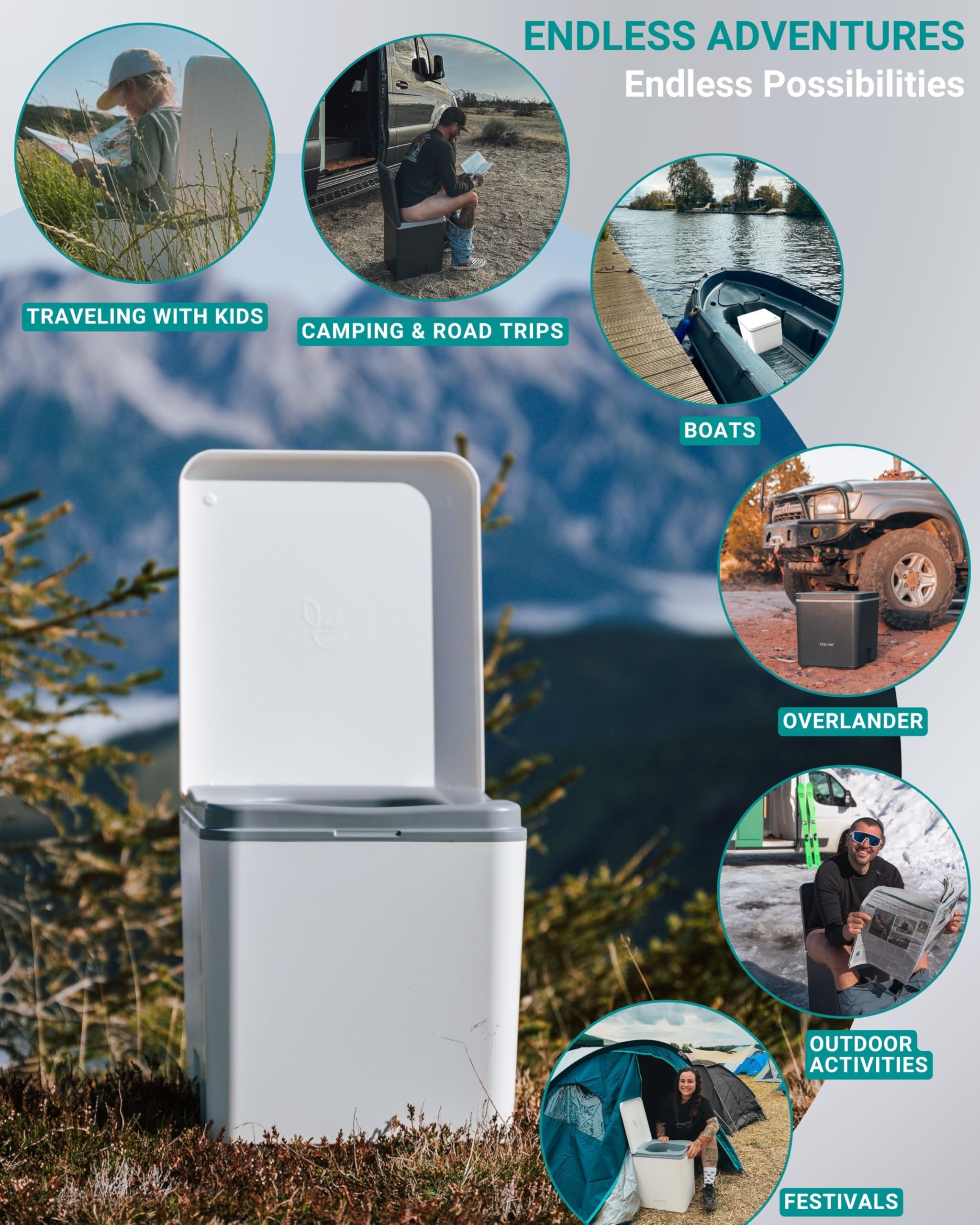 Toilette à Compostage Portable Evo S - Pour Camping Et Extérieur, Inodore, Capacité 1,2 Gallons, Blanche