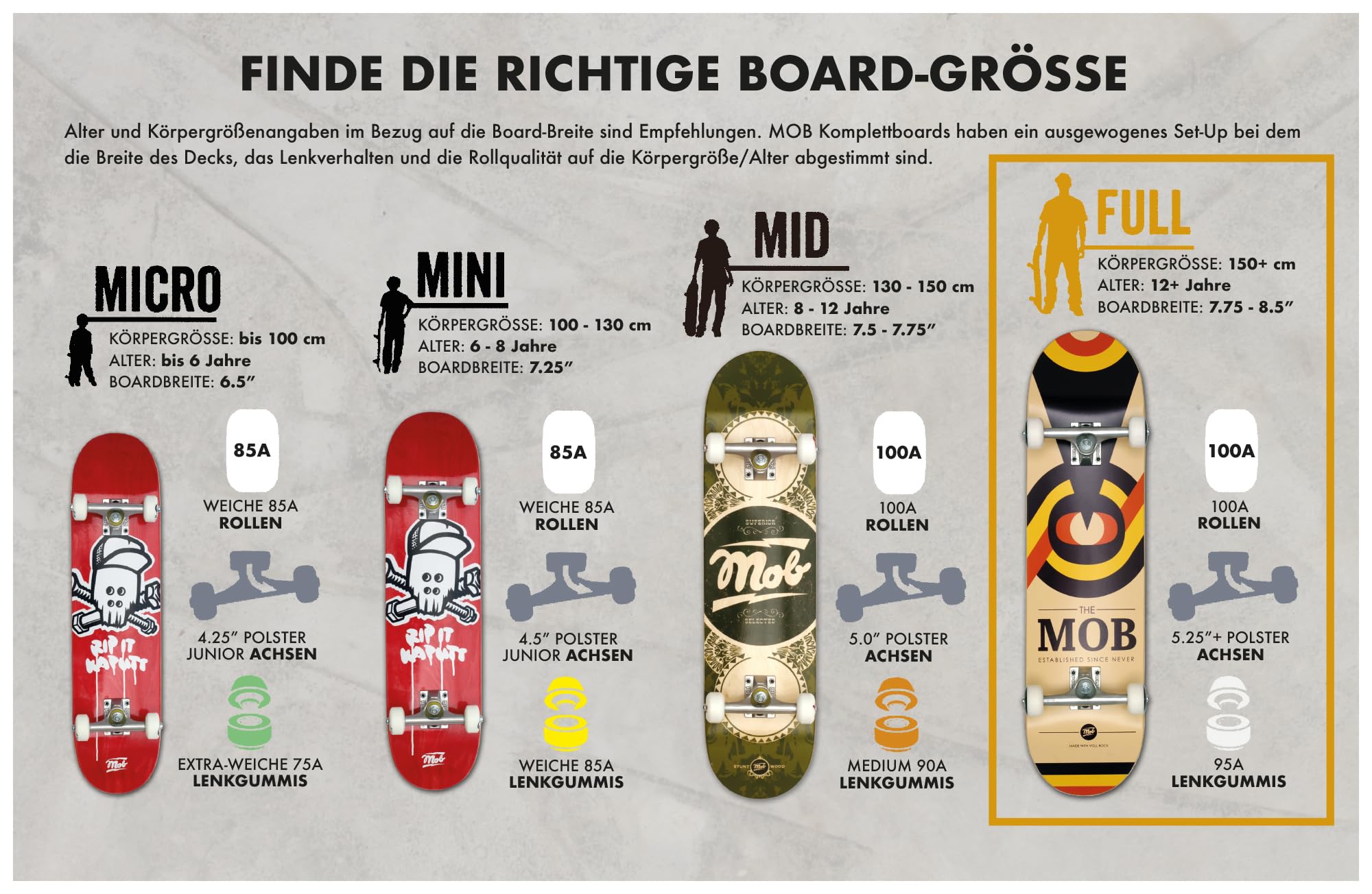Mob Skateboard Eyechart 8.25 Complete - Komplettboard 32 x 8.25 Zoll - Holzboard aus 7 Schichten Ahornholz - fertig montiert - Anfänger und Profi Skateboard für Jugendliche, Erwachsene - Auge