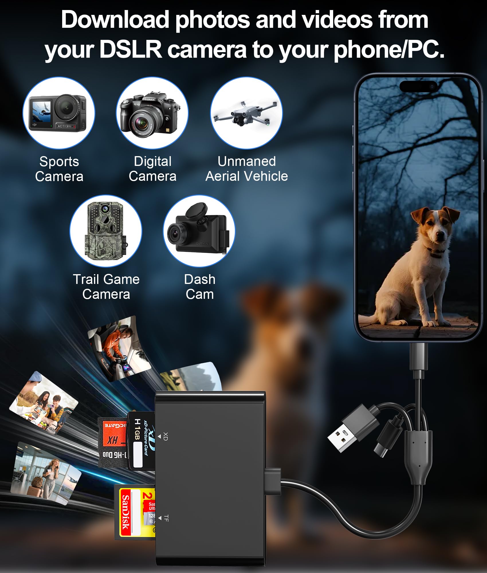 Lettore Memory Stick Pro Duo – Lettore di schede di memoria multi 4 in 1 con triplo Lightning/USB-C/USB-A per SD/Micro SD/MS/xD-Picture Card, Sony Cybershot Memory Stick Pro Duo Adattatore per iPhone