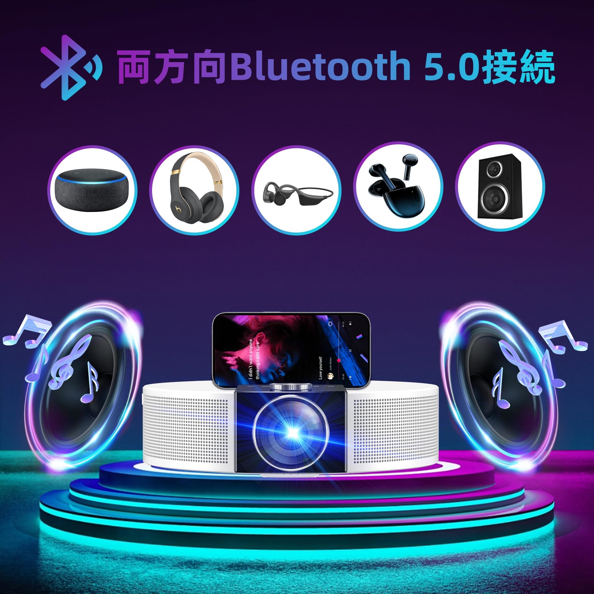 Amazon.co.jp: 【☆昼間でも見れる☆リアル1080P☆両方向Bluetooth☆4K