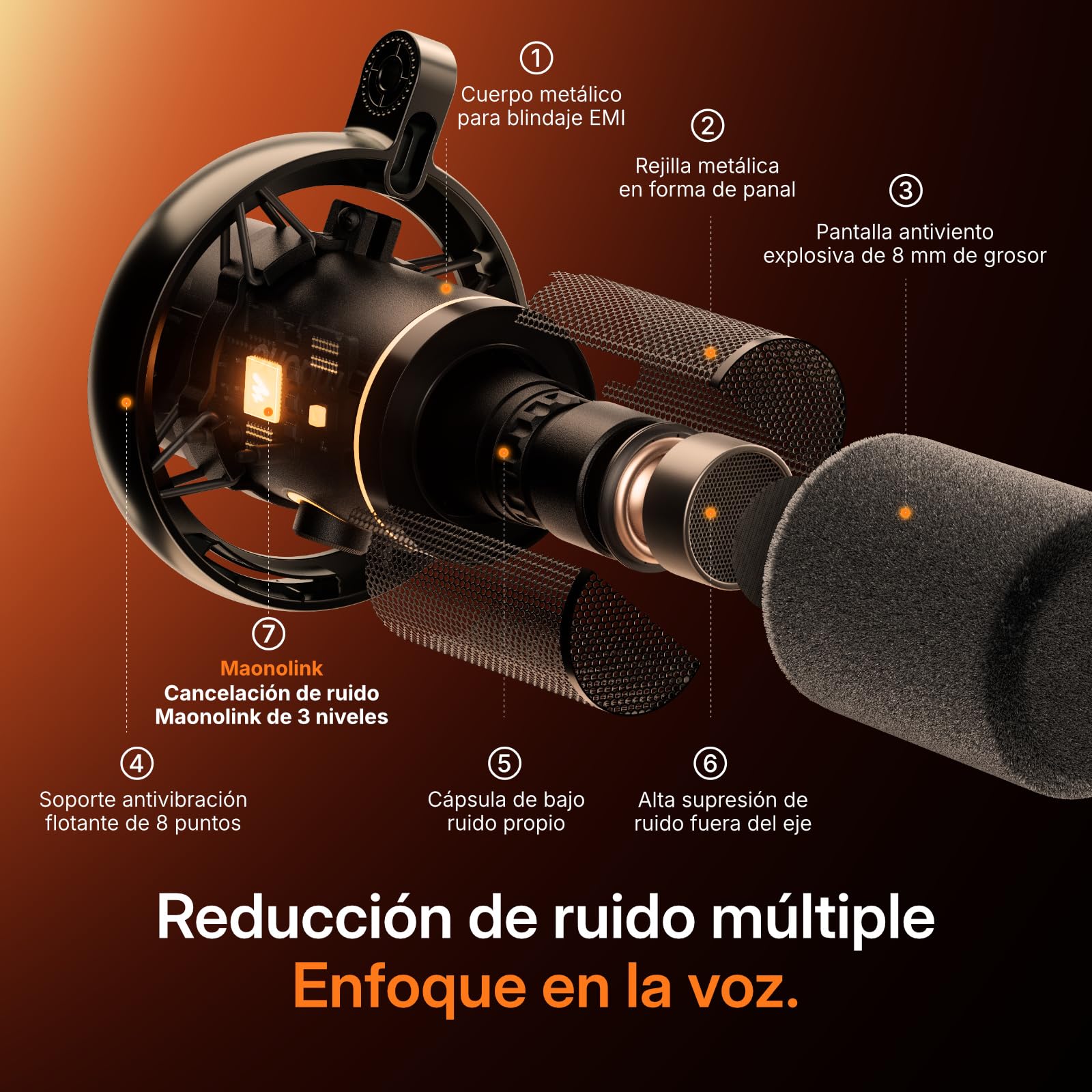 MAONO PD200W Microfono Podcast Ibrido per PC Senza Fili, USB & XLR, Set di Microfoni Dinamici con Software, Cancellazione del Rumore, Silenziamento, per Podcast, Streaming, Registrazioni, Home Studio