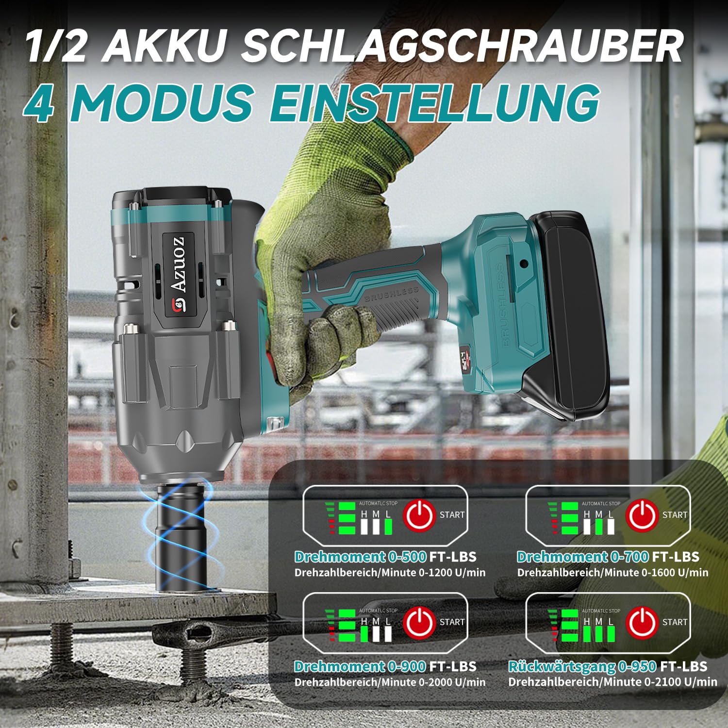 Akku Schlagschrauber 1/2 Kompatibel mit Makita 18V,Bürstenloser Schlagschrauber mit 1500 Nm/1106 FT-LBS, 4-Gang Schlagbohrschrauber 2100 U/min, Hohes Drehmoment, mit 5 Stecknüssen für Auto/Heimwerken