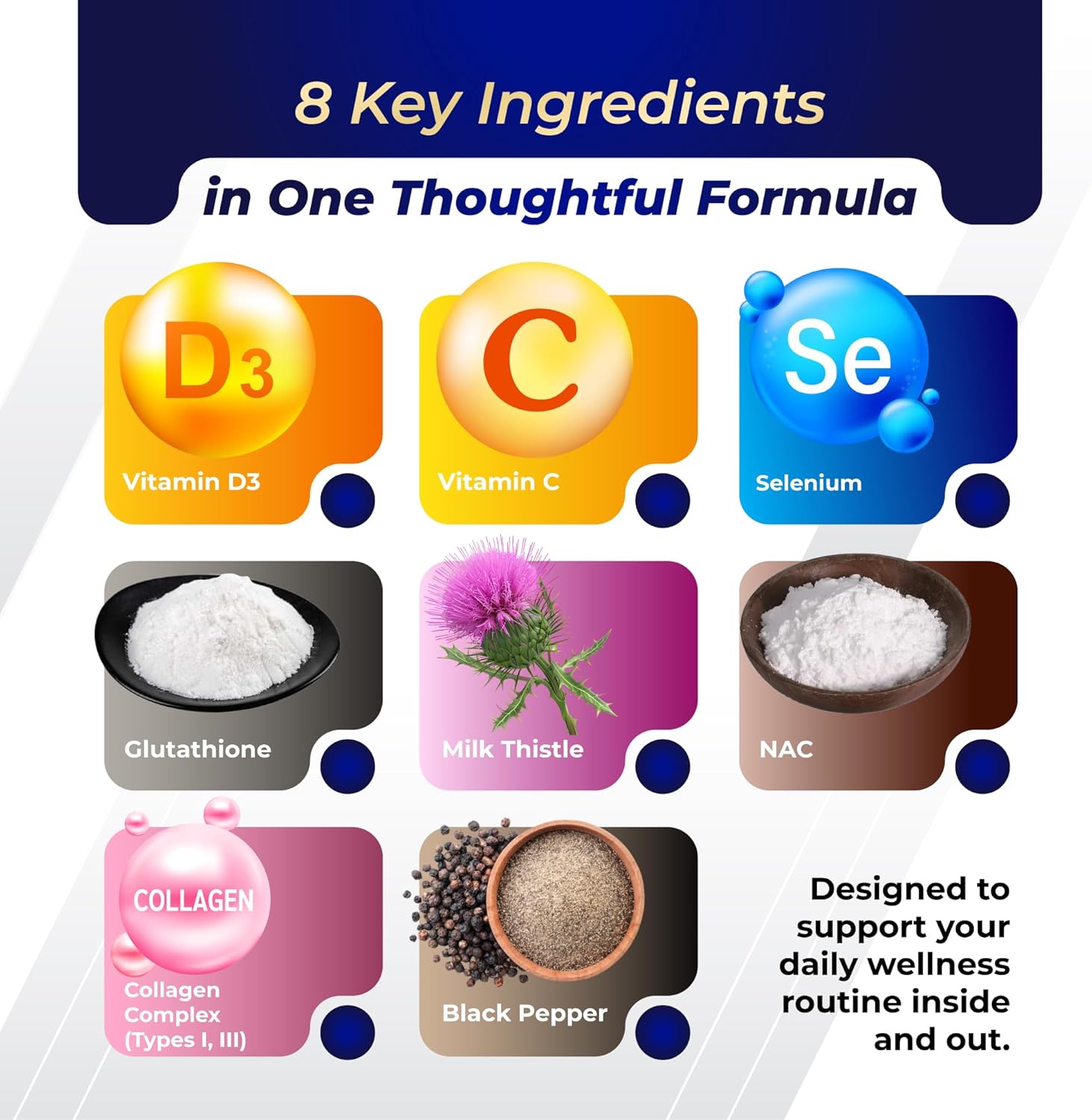 GriMed Glutathione 11,200mg - X10 Power with Milk Thistle, NAC, Collagen, Vitamin C - Cellular Wellness, Radiant Skin (150 Count (Pack of 1)) - Image 5