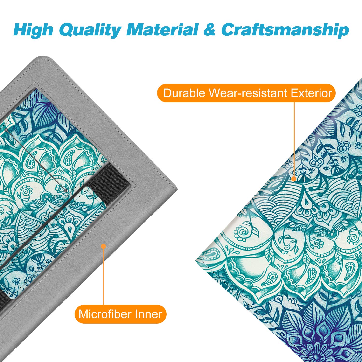 FINTIE Custodia per 6" Kindle Paperwhite (10ª generazione 2018 & All Generazione 2012-2017) - Premium PU Stand Cover Protettiva Card Slot e Hand Strap con Funzione Auto Sveglia/Sonno, Emerald